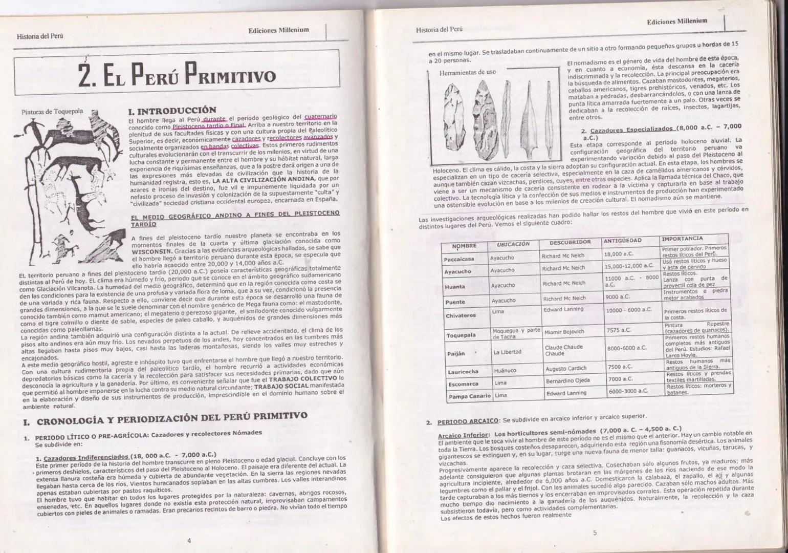 --- OCR Start ---
HISTORIA DEL PERÚ
M
PARIS
AMOR A SOFÍA
PROSPECTO
DESARROLLADO
சூ
Colección:
Cachimbo
Solo para los que ingresarán
TEORÍA Y