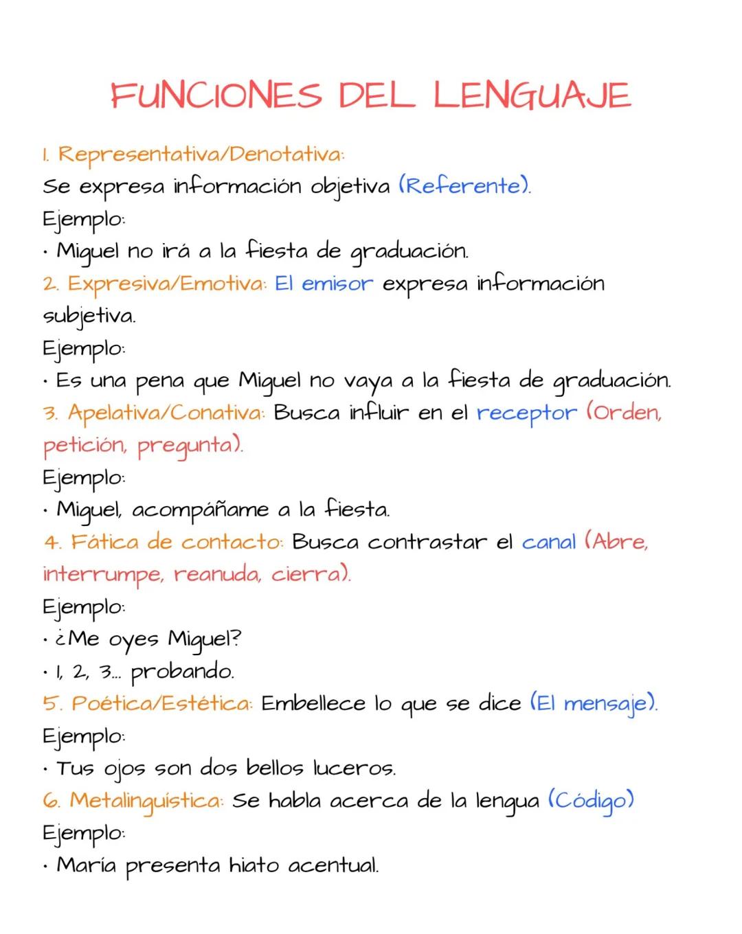 # FUNCIONES DEL LENGUAJE
1. Representativa/Denotativa:
Se expresa información objetiva (Referente).
Ejemplo:
• Miguel no irá a la fiesta de