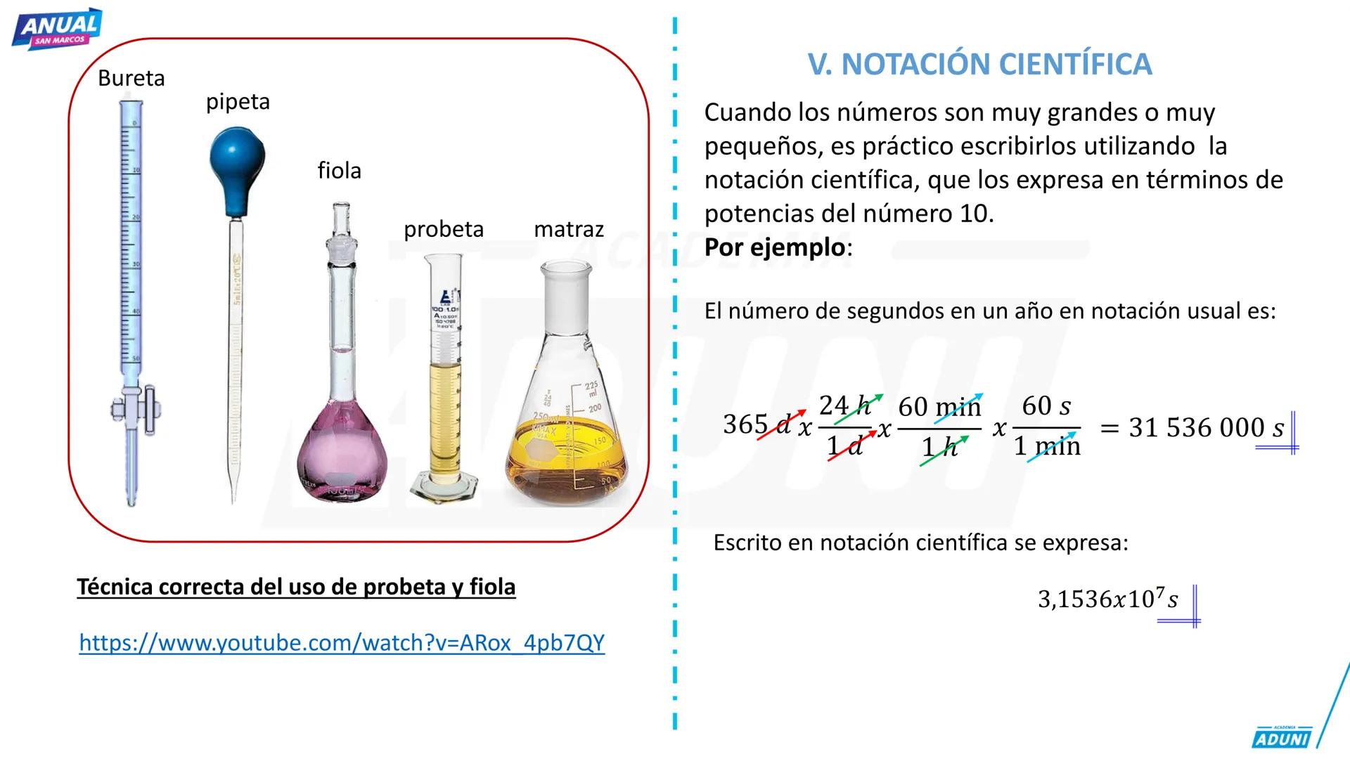 aduni.edu.pe
SAN
MARC
*
CICLO
Lenguaje
+
ANUAL
SAN MARCOS
SAN
MARCOS
ACADEMIA
ADUNI
ACADEMΙΑ
ADUNI
ACADEMIA
ADUNI aduni.edu.pe
SAN
MARCO
+
