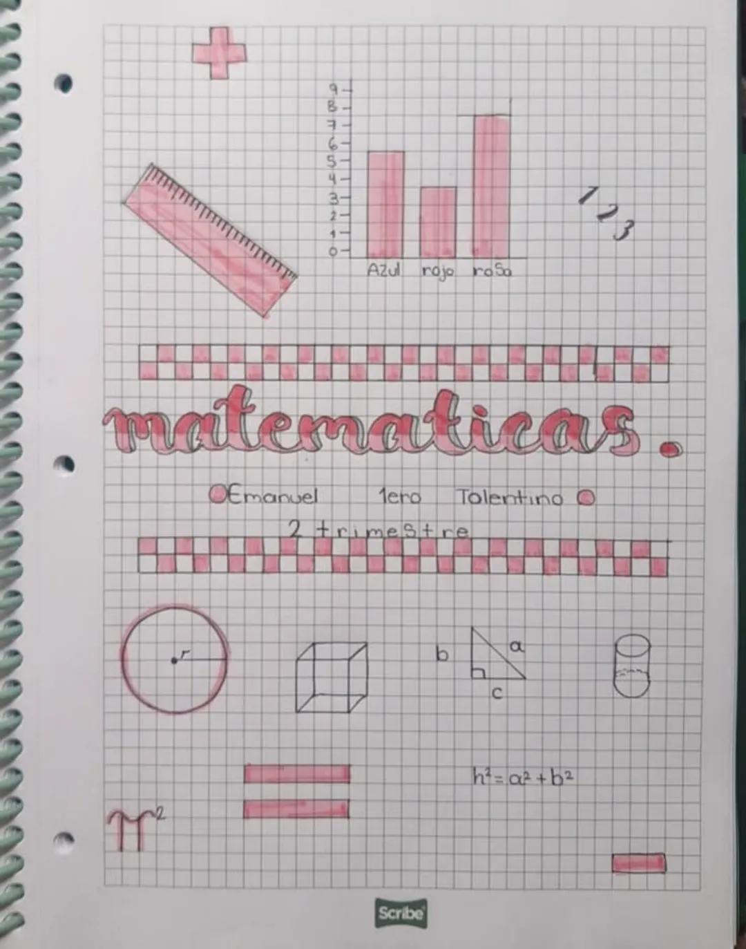 # MATEMÁTICAS
DALET
AGUILERA
CARPIO
$a+11=x$
$x+2=3$
$x=1$
$a=-10$
$2+b^{2}=c^{2}$
3-x=2
A
B+x
T+u-r+1=3
Unidad Educativa
Particular