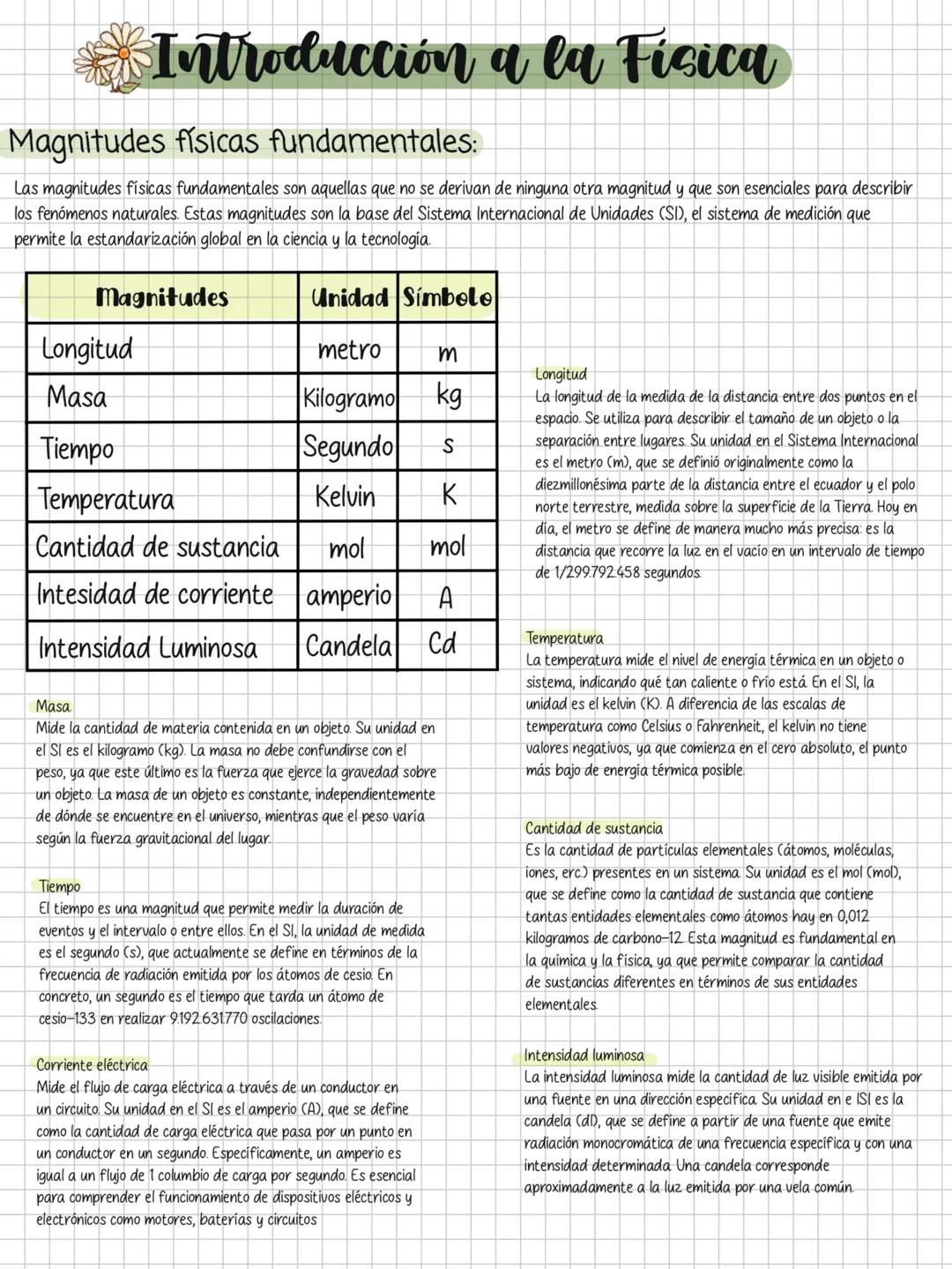 # Introducción a la Fisica
# Magnitudes físicas fundamentales:
Las magnitudes físicas fundamentales son aquellas que no se derivan de ningu