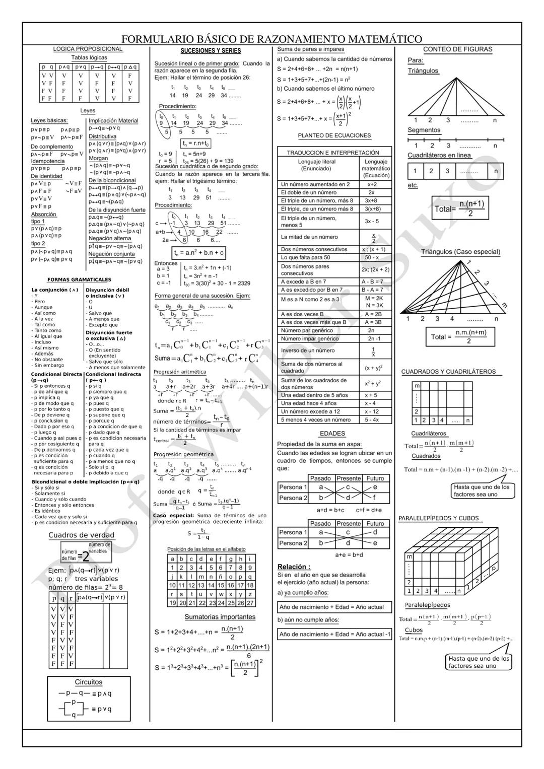 # FORMULARIO BÁSICO DE RAZONAMIENTO MATEMÁTICO
LOGICA PROPOSICIONAL
Tablas lógicas
| q | p | q | p v q | p ^ q | p → q | p ↔ q |
|---|---