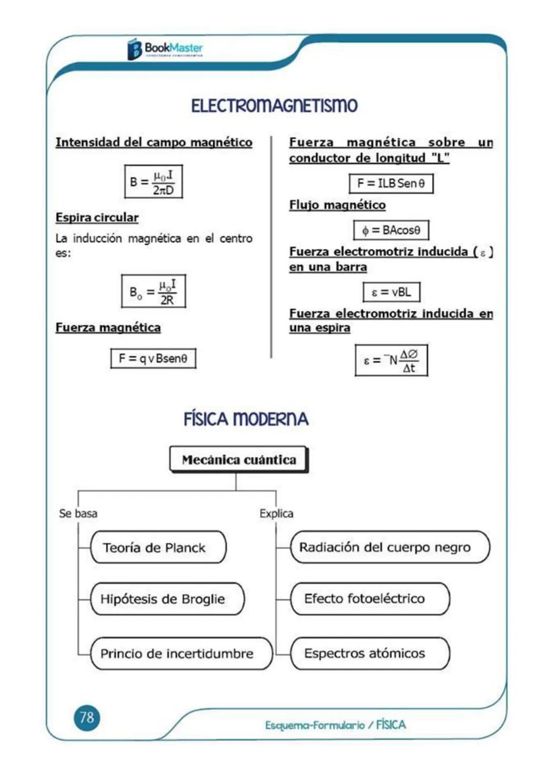 # Esquema-formulario
# FÍSICA
00
BookMaster
CONECTAMOS CONOCIMIENTOS
# CONTENIDO:
- Cinemática MRU - MRUV
- Caida libre - Movimiento
en