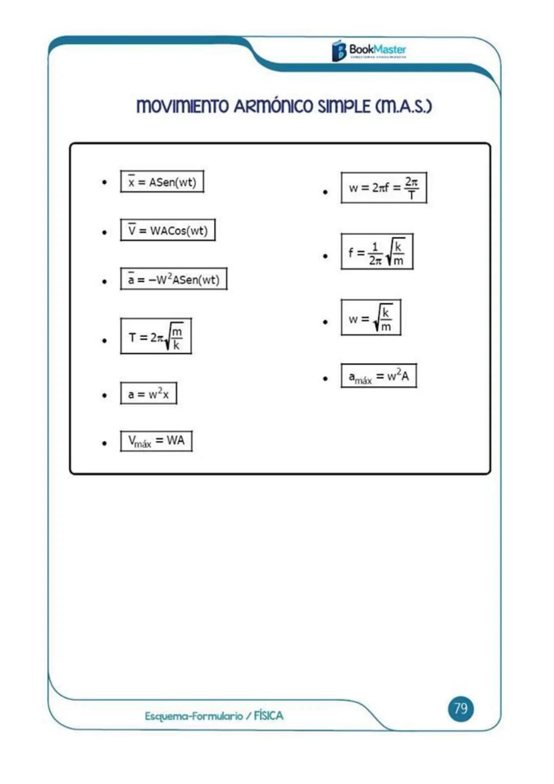 # Esquema-formulario
# FÍSICA
00
BookMaster
CONECTAMOS CONOCIMIENTOS
# CONTENIDO:
- Cinemática MRU - MRUV
- Caida libre - Movimiento
en