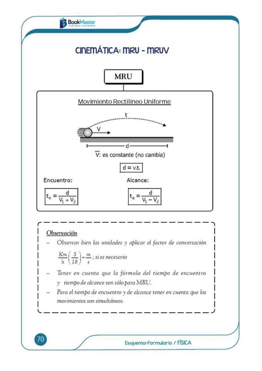 # Esquema-formulario
# FÍSICA
00
BookMaster
CONECTAMOS CONOCIMIENTOS
# CONTENIDO:
- Cinemática MRU - MRUV
- Caida libre - Movimiento
en