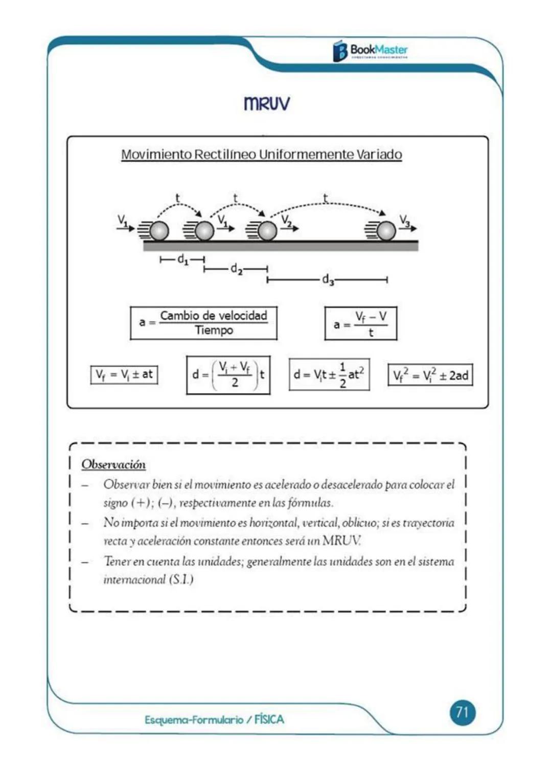 # Esquema-formulario
# FÍSICA
00
BookMaster
CONECTAMOS CONOCIMIENTOS
# CONTENIDO:
- Cinemática MRU - MRUV
- Caida libre - Movimiento
en