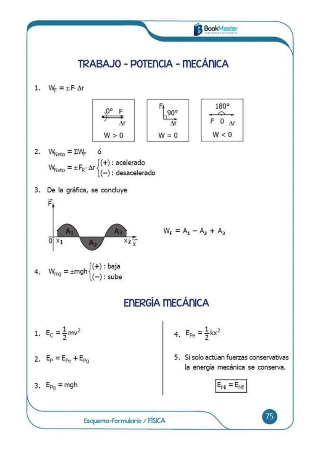 # Esquema-formulario
# FÍSICA
00
BookMaster
CONECTAMOS CONOCIMIENTOS
# CONTENIDO:
- Cinemática MRU - MRUV
- Caida libre - Movimiento
en