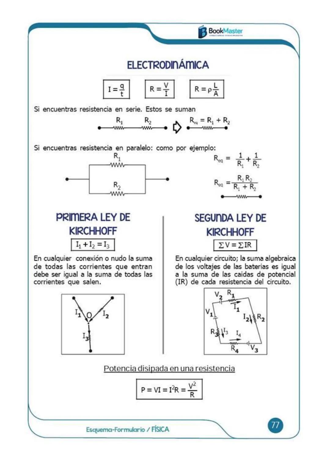 # Esquema-formulario
# FÍSICA
00
BookMaster
CONECTAMOS CONOCIMIENTOS
# CONTENIDO:
- Cinemática MRU - MRUV
- Caida libre - Movimiento
en