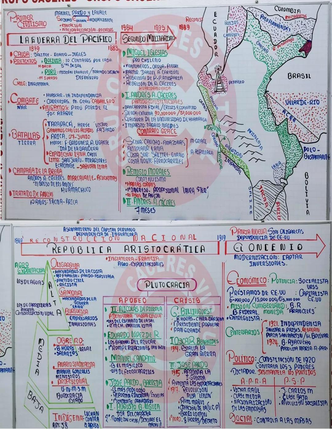 --- OCR Start ---
TEORIA ASIÁTICA
PADRE JOSÉ DE ACOSTA: ESPAÑOL
ARAVEOLOGO: SAMUEL HAVEN: EE.UU
ANTROPOLOGO: ALEX HRDLICKA, R-CHEKA EE.UU.
P