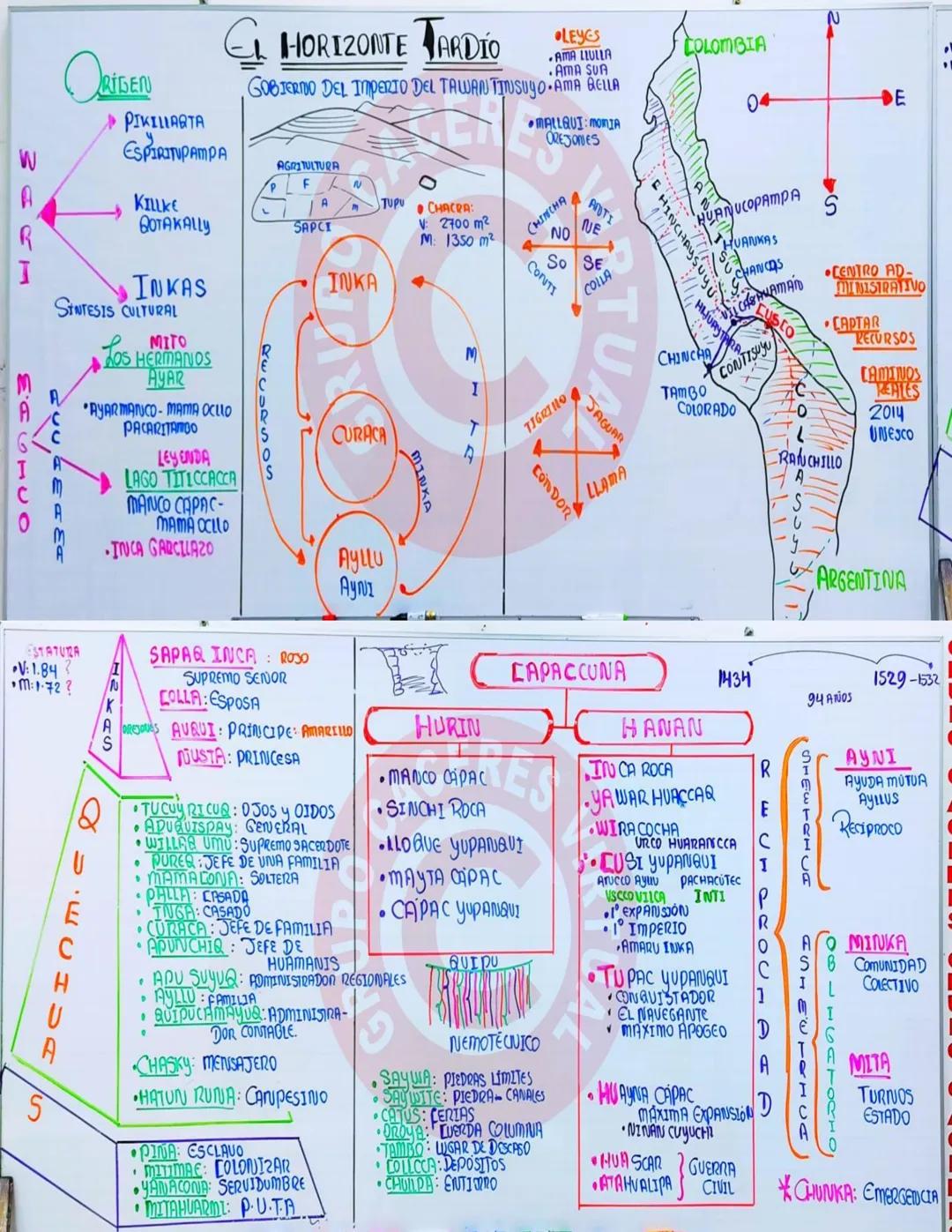 --- OCR Start ---
TEORIA ASIÁTICA
PADRE JOSÉ DE ACOSTA: ESPAÑOL
ARAVEOLOGO: SAMUEL HAVEN: EE.UU
ANTROPOLOGO: ALEX HRDLICKA, R-CHEKA EE.UU.
P
