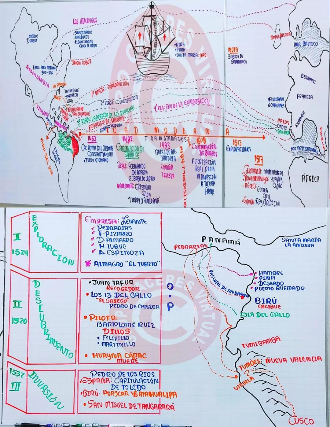 --- OCR Start ---
TEORIA ASIÁTICA
PADRE JOSÉ DE ACOSTA: ESPAÑOL
ARAVEOLOGO: SAMUEL HAVEN: EE.UU
ANTROPOLOGO: ALEX HRDLICKA, R-CHEKA EE.UU.
P