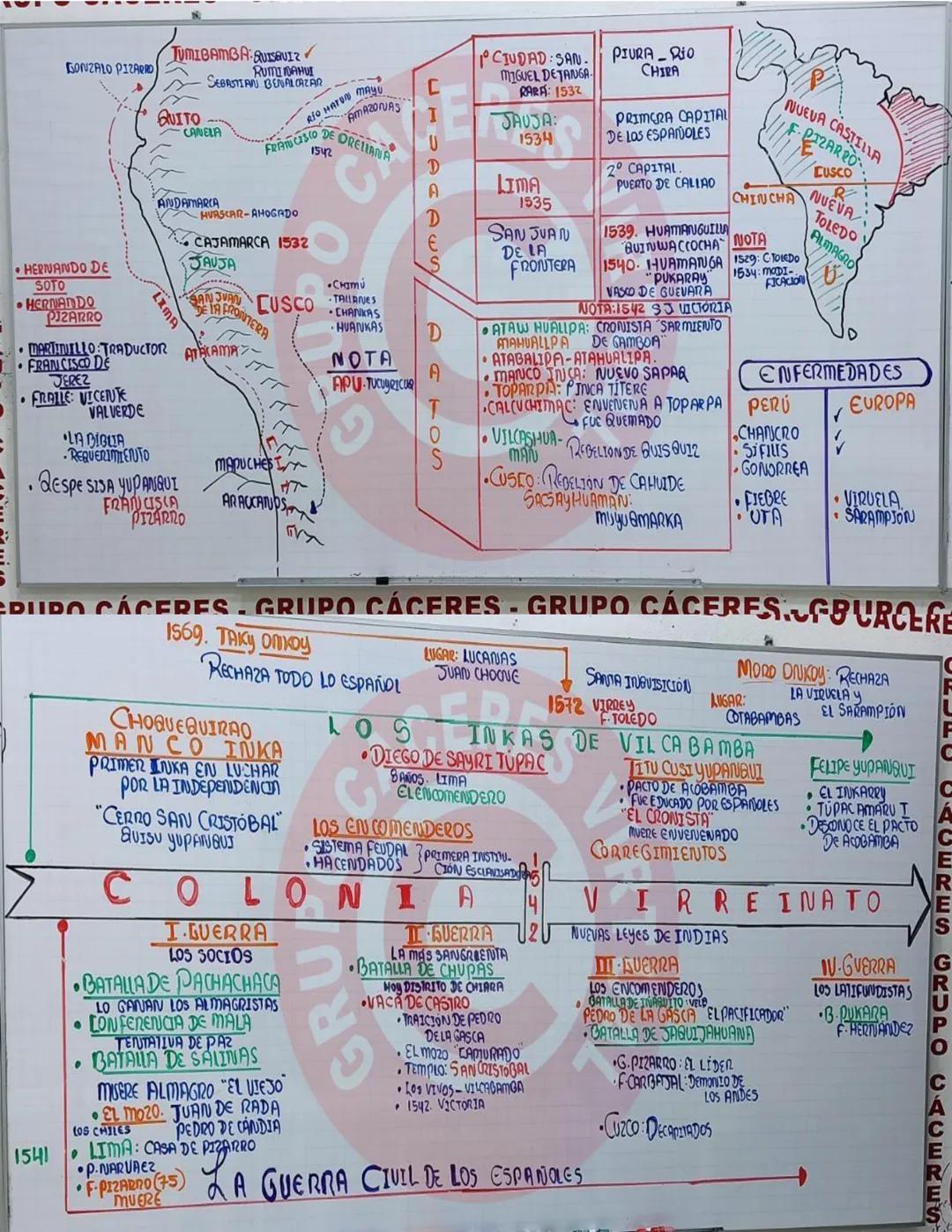 --- OCR Start ---
TEORIA ASIÁTICA
PADRE JOSÉ DE ACOSTA: ESPAÑOL
ARAVEOLOGO: SAMUEL HAVEN: EE.UU
ANTROPOLOGO: ALEX HRDLICKA, R-CHEKA EE.UU.
P