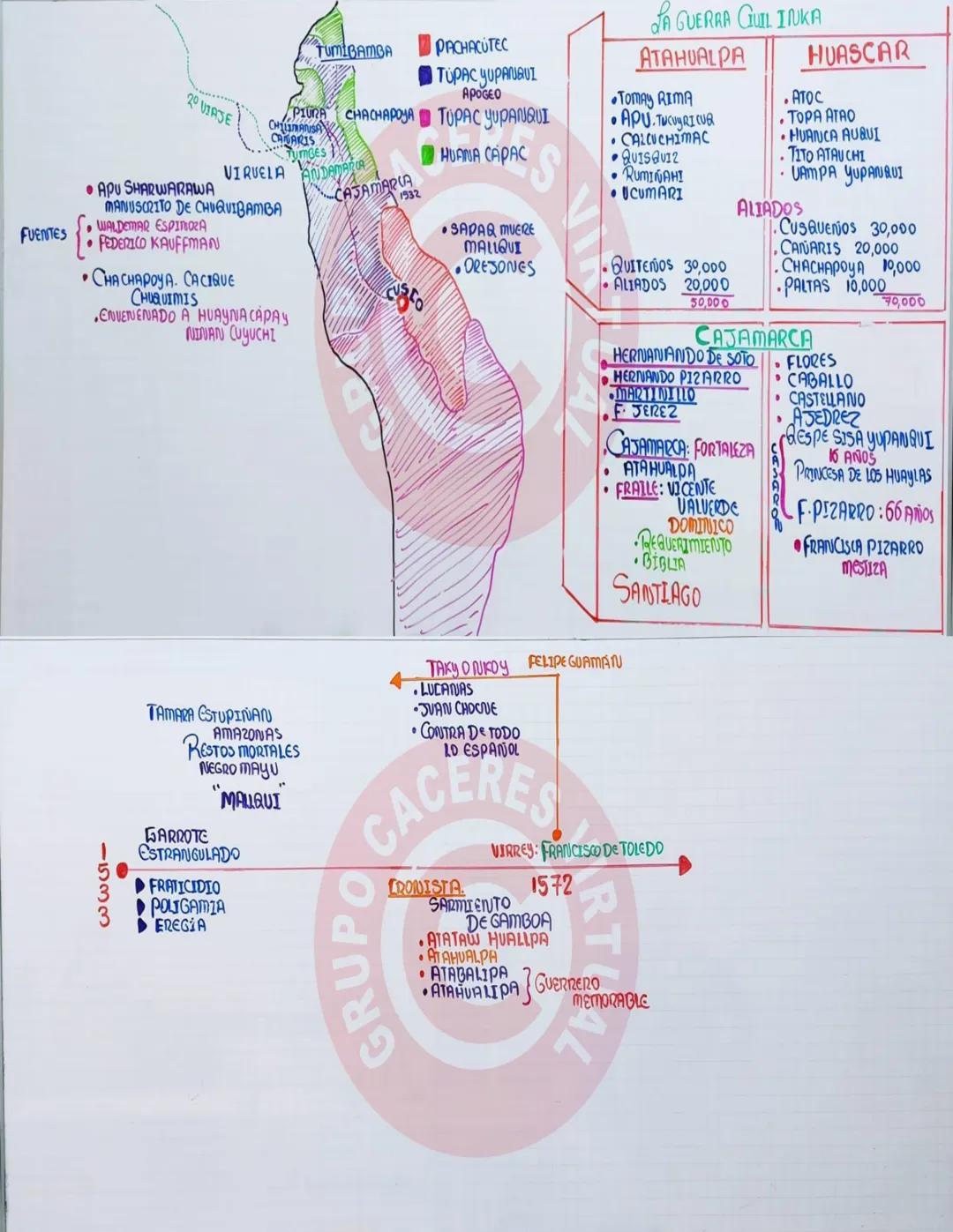 --- OCR Start ---
TEORIA ASIÁTICA
PADRE JOSÉ DE ACOSTA: ESPAÑOL
ARAVEOLOGO: SAMUEL HAVEN: EE.UU
ANTROPOLOGO: ALEX HRDLICKA, R-CHEKA EE.UU.
P