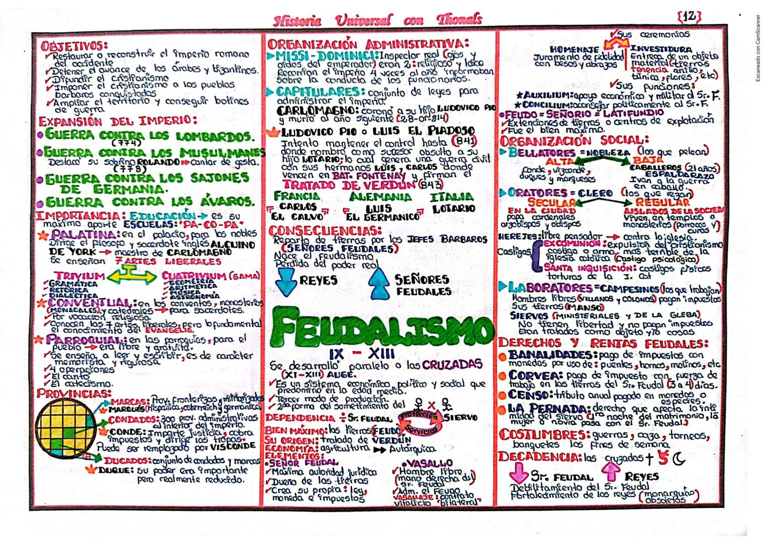 # HISTORIA
CONCEPTOS: ES una ciencia social que
estudia el desarrollo de la sociedad
a través del tiempo y un espacio
DESDE INVENCIÓN -
HAST