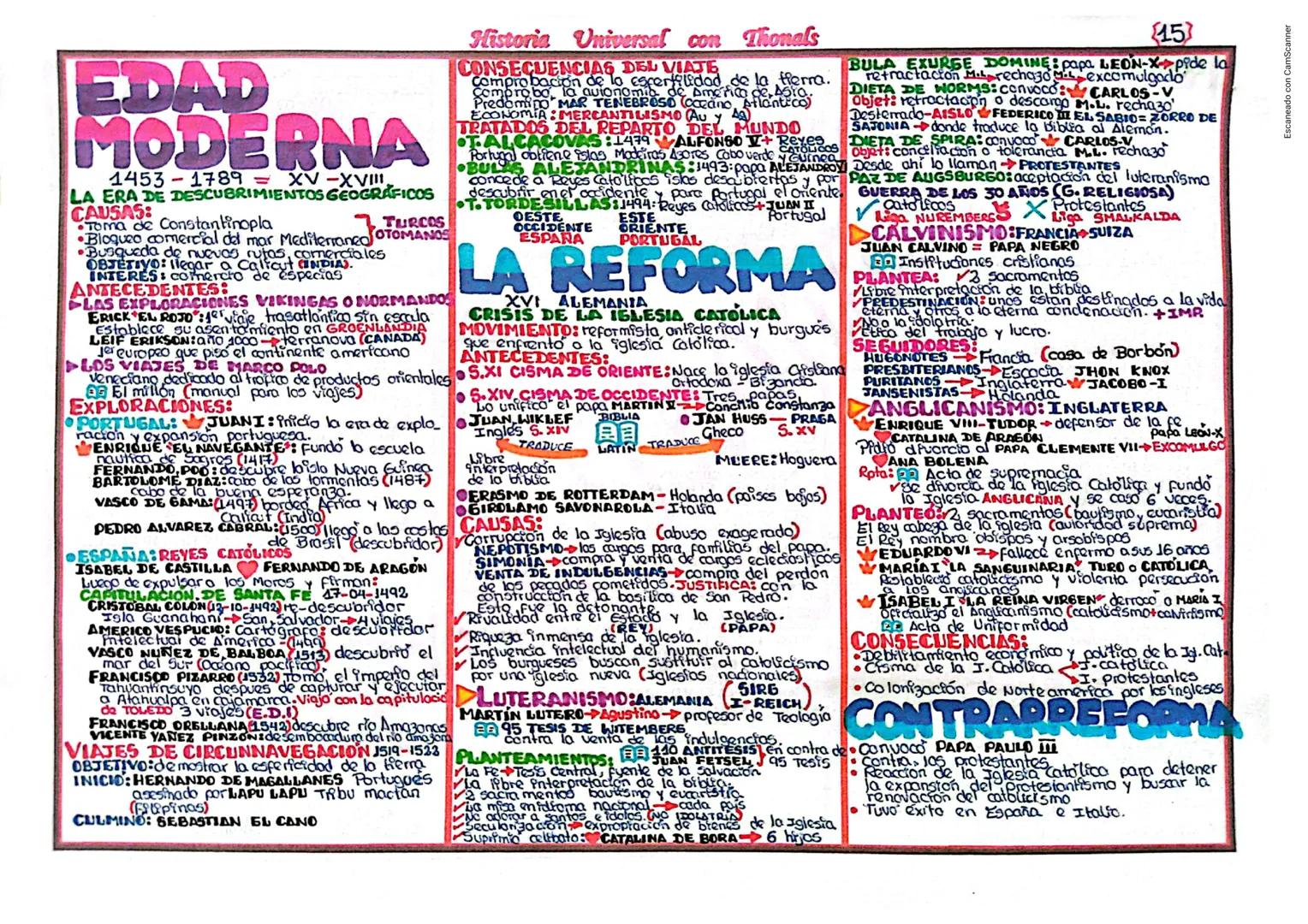 # HISTORIA
CONCEPTOS: ES una ciencia social que
estudia el desarrollo de la sociedad
a través del tiempo y un espacio
DESDE INVENCIÓN -
HAST