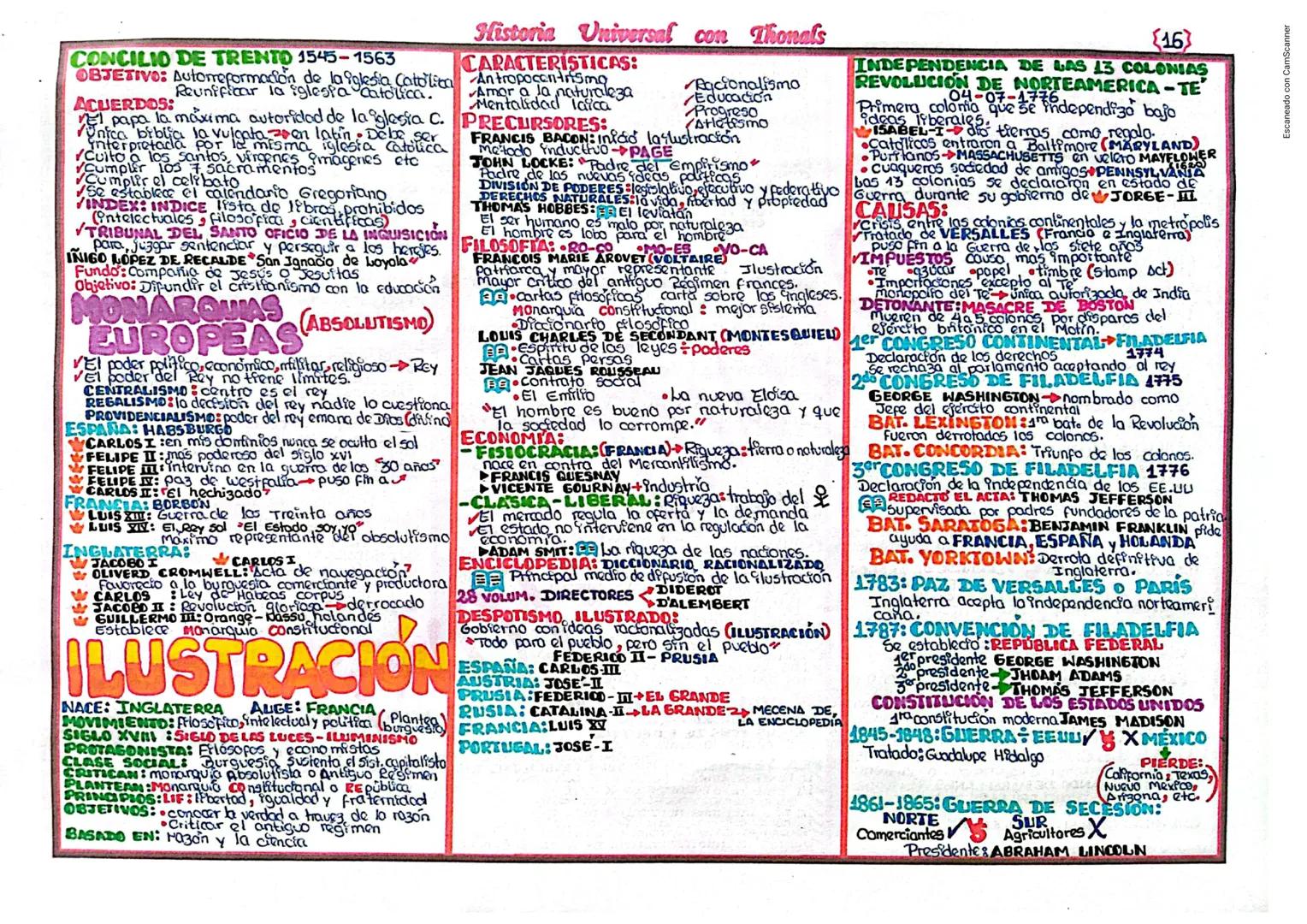 # HISTORIA
CONCEPTOS: ES una ciencia social que
estudia el desarrollo de la sociedad
a través del tiempo y un espacio
DESDE INVENCIÓN -
HAST