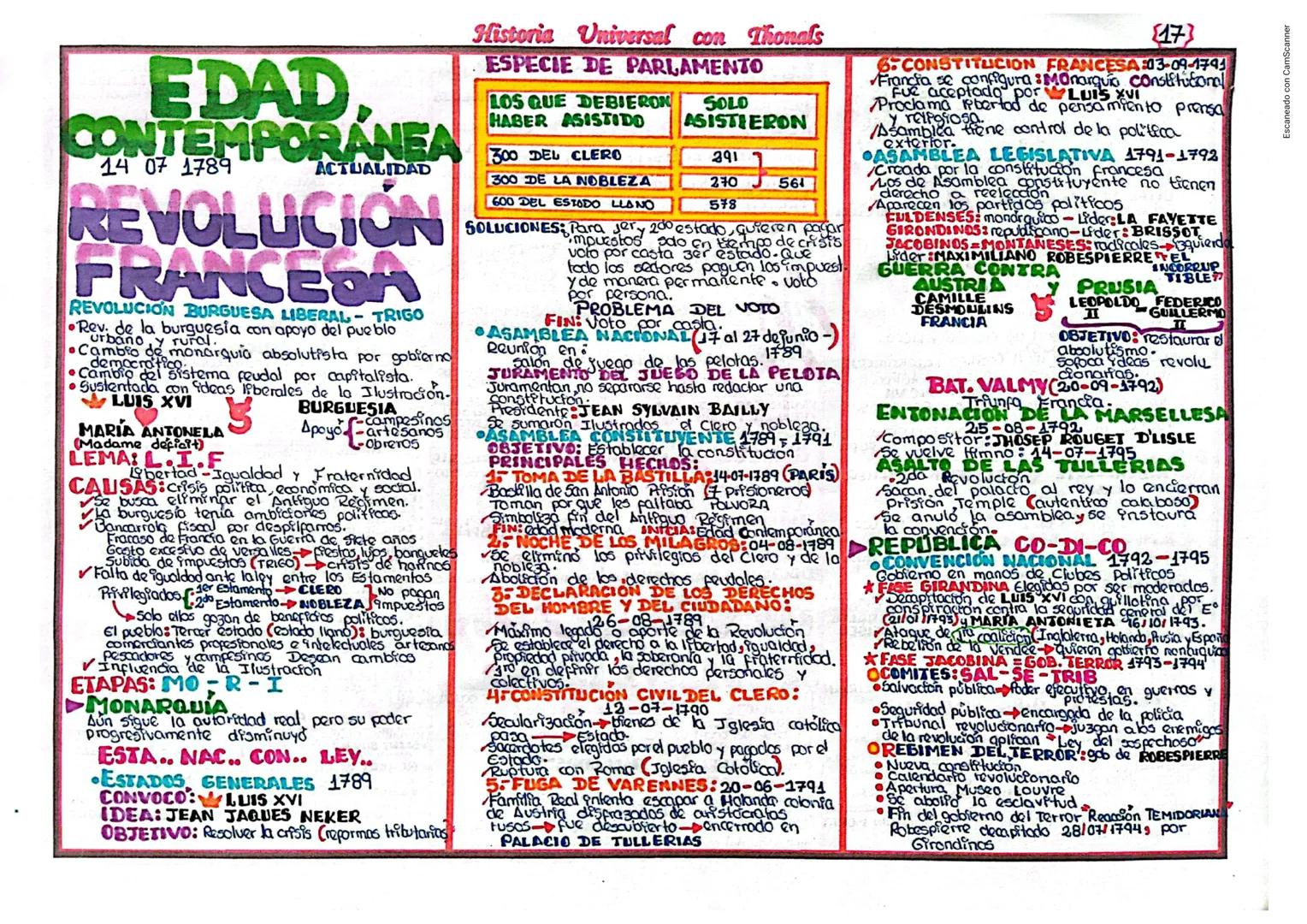 # HISTORIA
CONCEPTOS: ES una ciencia social que
estudia el desarrollo de la sociedad
a través del tiempo y un espacio
DESDE INVENCIÓN -
HAST