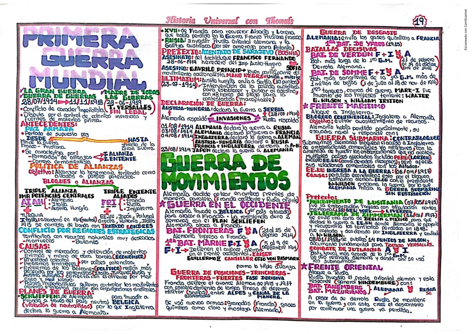 # HISTORIA
CONCEPTOS: ES una ciencia social que
estudia el desarrollo de la sociedad
a través del tiempo y un espacio
DESDE INVENCIÓN -
HAST