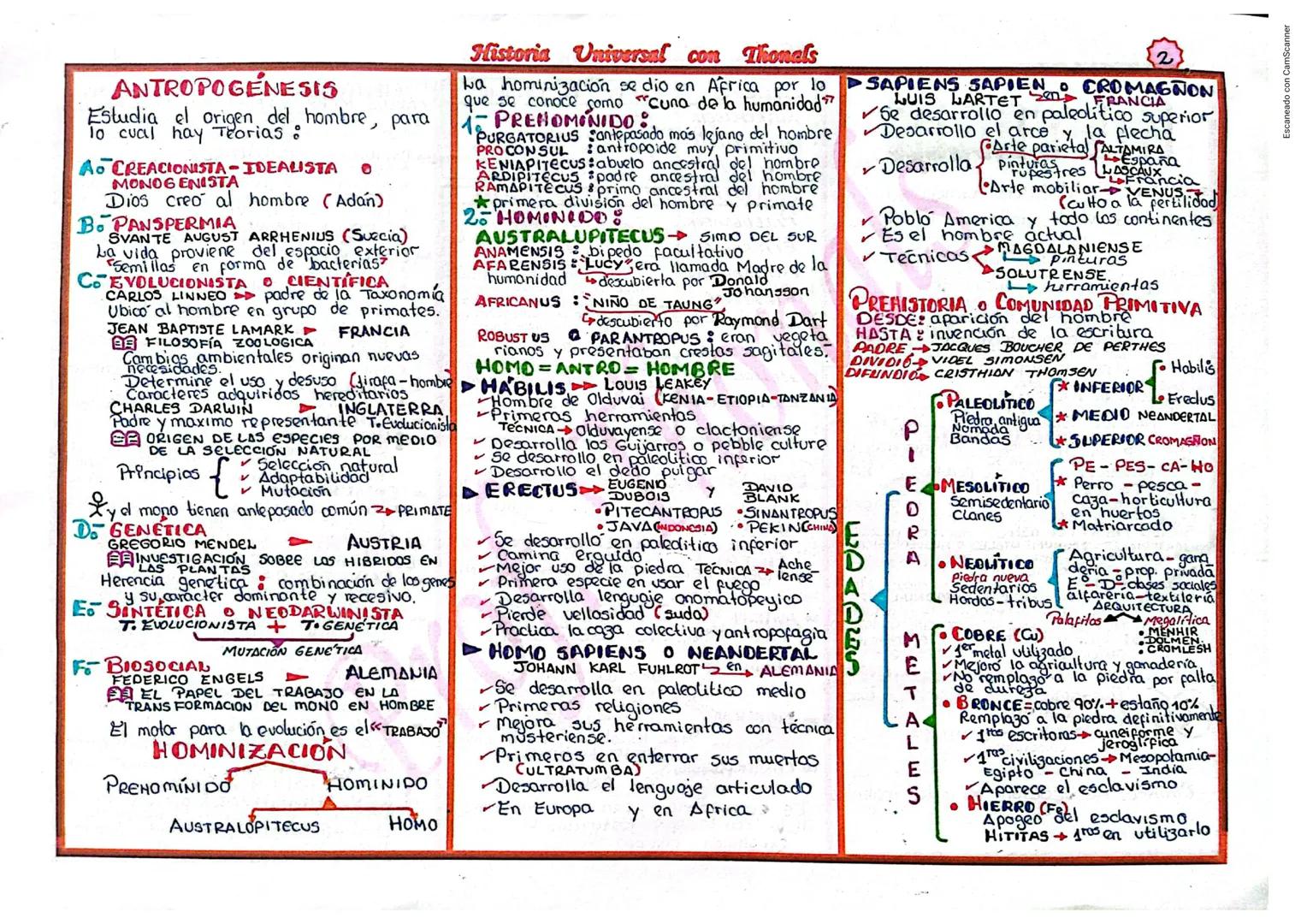 # HISTORIA
CONCEPTOS: ES una ciencia social que
estudia el desarrollo de la sociedad
a través del tiempo y un espacio
DESDE INVENCIÓN -
HAST