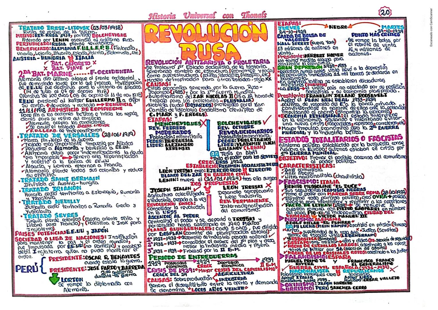 # HISTORIA
CONCEPTOS: ES una ciencia social que
estudia el desarrollo de la sociedad
a través del tiempo y un espacio
DESDE INVENCIÓN -
HAST