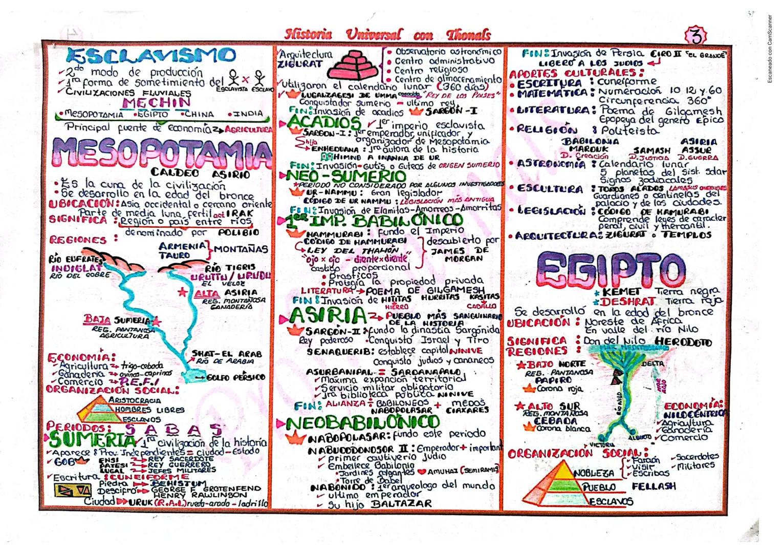 # HISTORIA
CONCEPTOS: ES una ciencia social que
estudia el desarrollo de la sociedad
a través del tiempo y un espacio
DESDE INVENCIÓN -
HAST