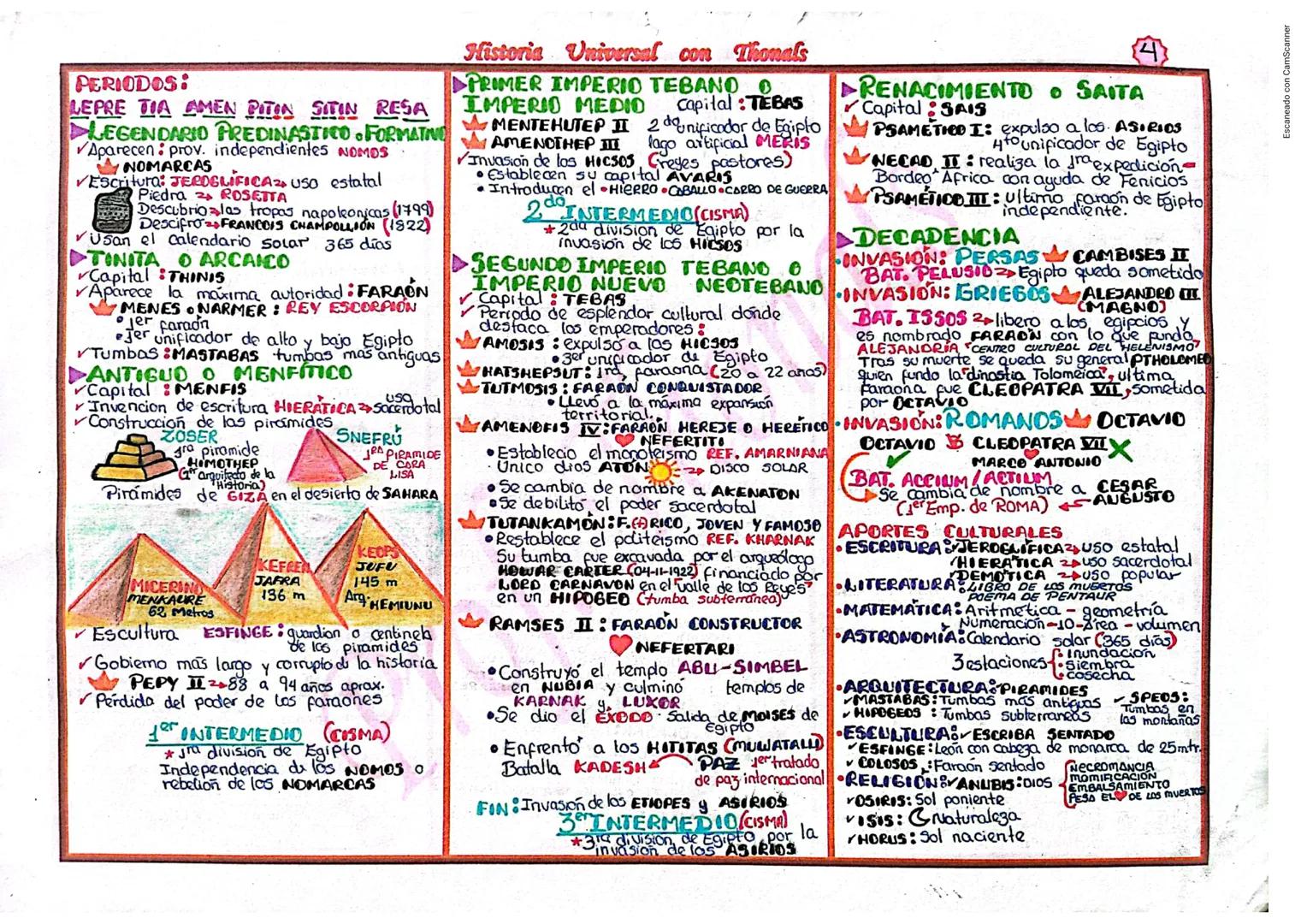 # HISTORIA
CONCEPTOS: ES una ciencia social que
estudia el desarrollo de la sociedad
a través del tiempo y un espacio
DESDE INVENCIÓN -
HAST