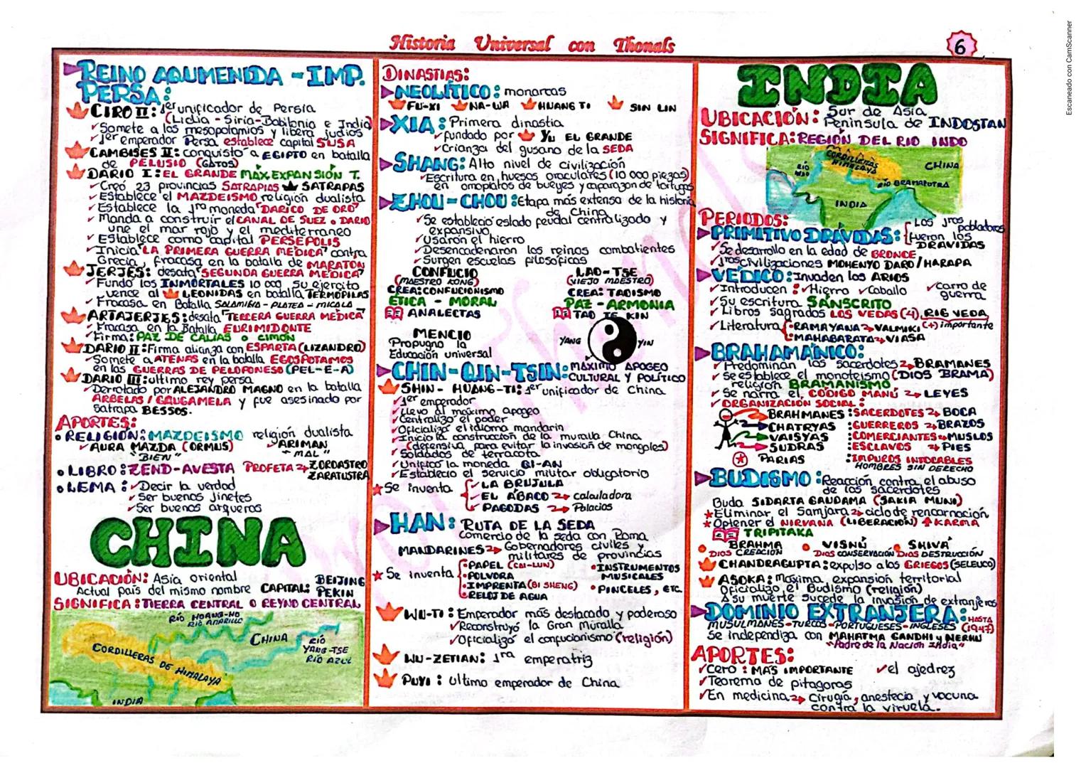 # HISTORIA
CONCEPTOS: ES una ciencia social que
estudia el desarrollo de la sociedad
a través del tiempo y un espacio
DESDE INVENCIÓN -
HAST