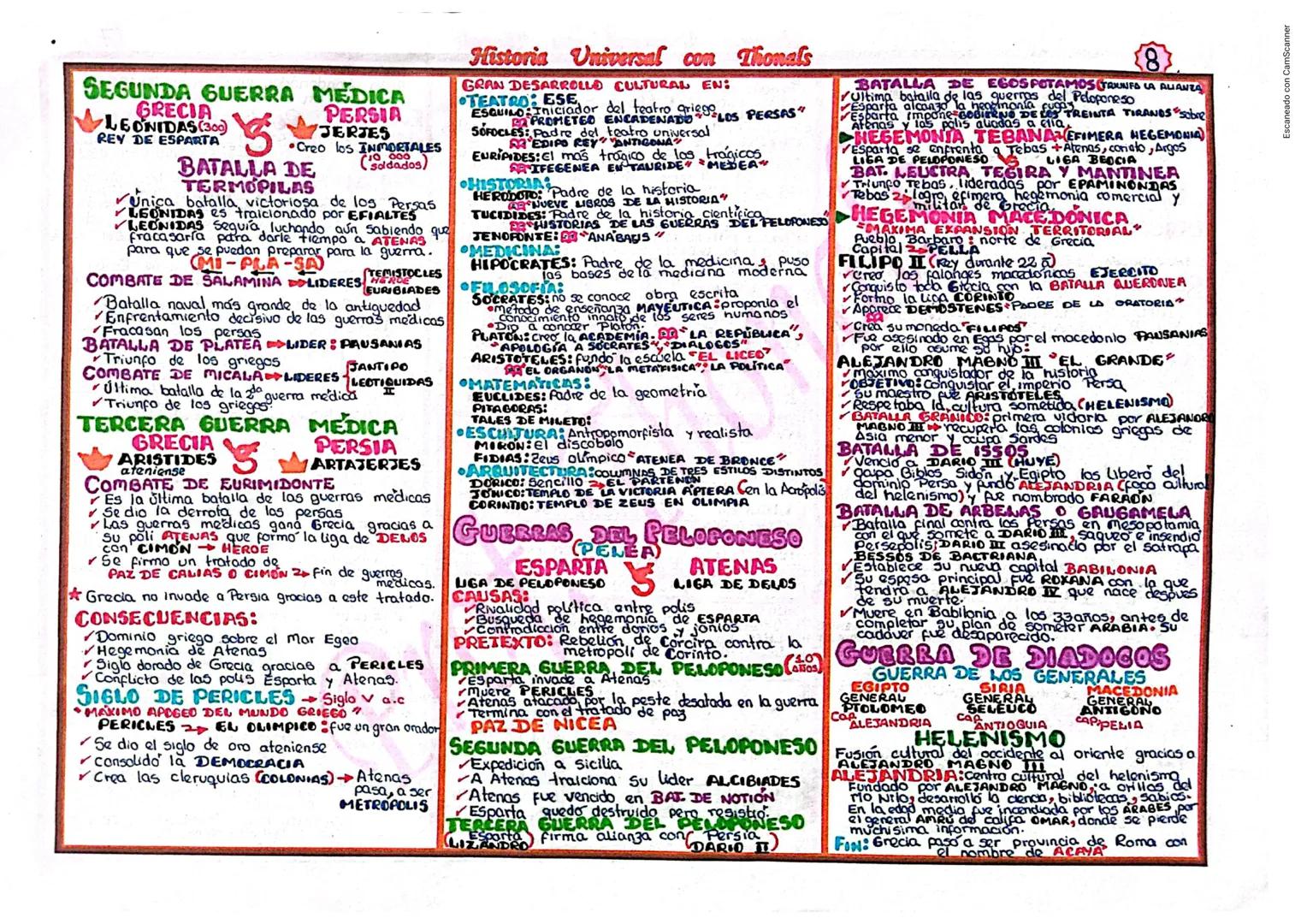 # HISTORIA
CONCEPTOS: ES una ciencia social que
estudia el desarrollo de la sociedad
a través del tiempo y un espacio
DESDE INVENCIÓN -
HAST