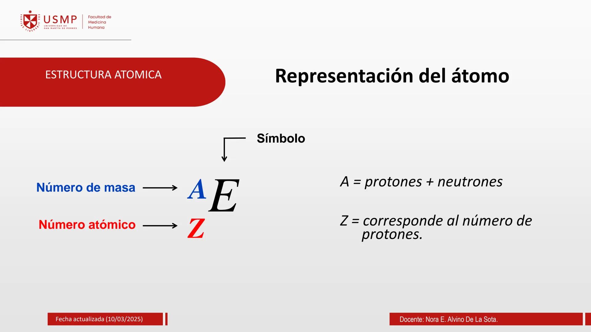 # TEORIA ATOMICA
Introducción a la Química
(10/03/2025)
Nora E. Alvino De La Sota
LA
Información de contacto:
nalvinod@usmp.pe
*
USMP
UNIV