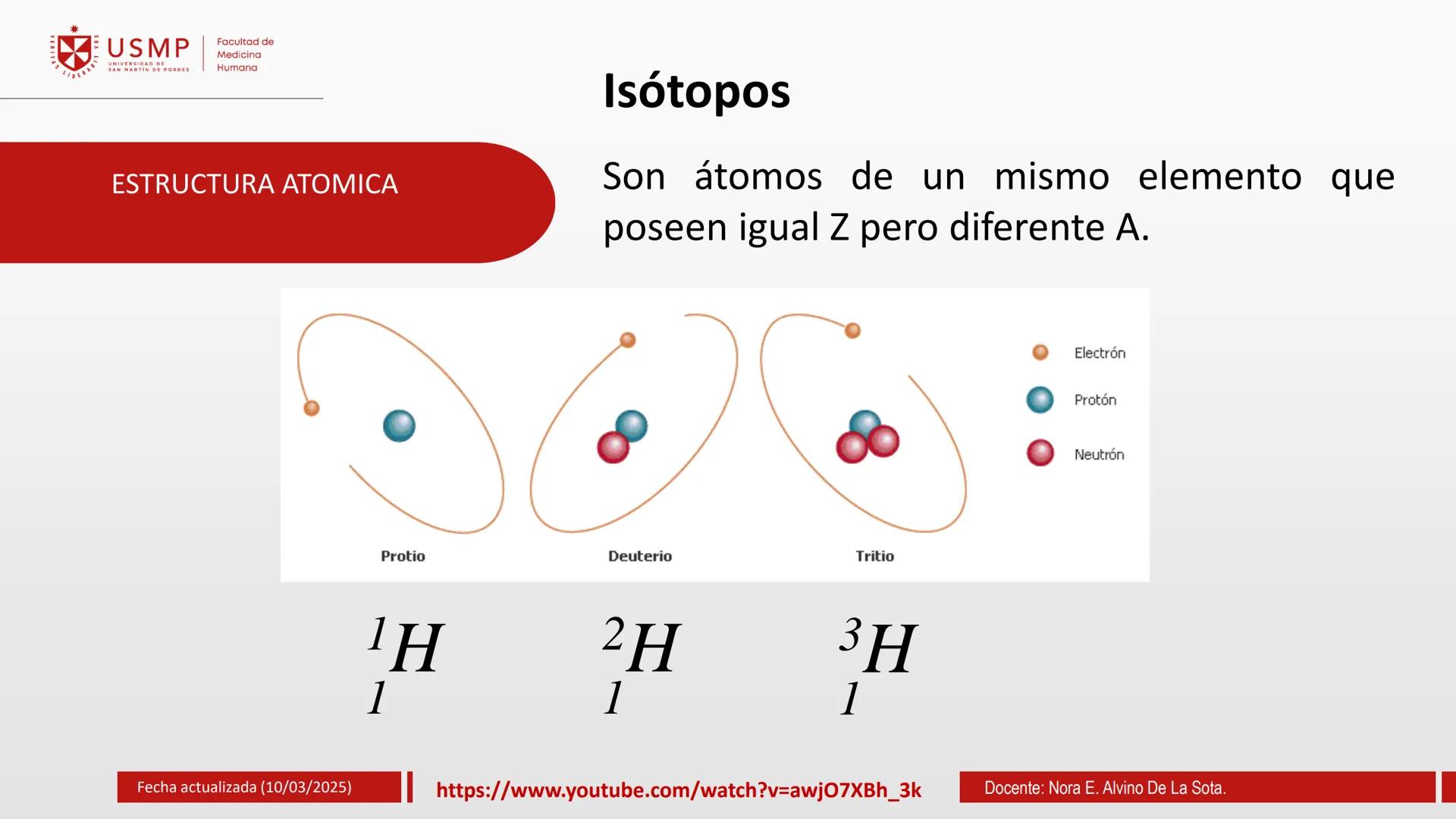 # TEORIA ATOMICA
Introducción a la Química
(10/03/2025)
Nora E. Alvino De La Sota
LA
Información de contacto:
nalvinod@usmp.pe
*
USMP
UNIV