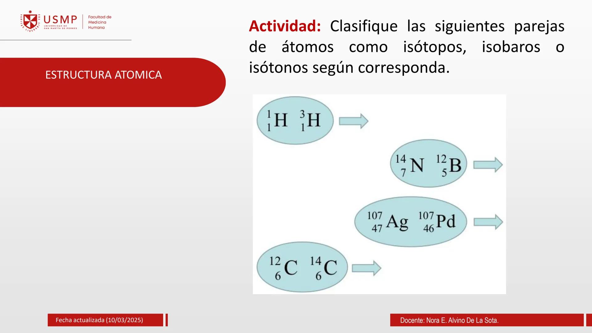 # TEORIA ATOMICA
Introducción a la Química
(10/03/2025)
Nora E. Alvino De La Sota
LA
Información de contacto:
nalvinod@usmp.pe
*
USMP
UNIV