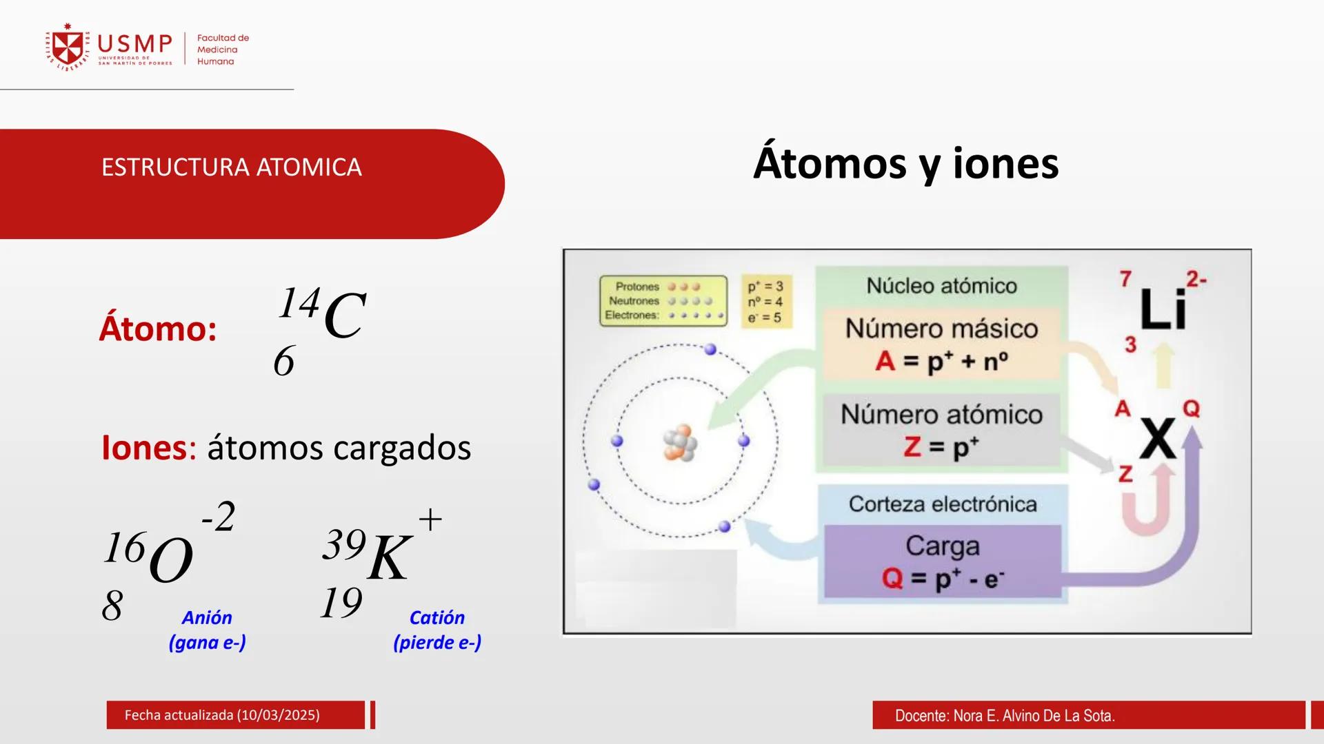 # TEORIA ATOMICA
Introducción a la Química
(10/03/2025)
Nora E. Alvino De La Sota
LA
Información de contacto:
nalvinod@usmp.pe
*
USMP
UNIV