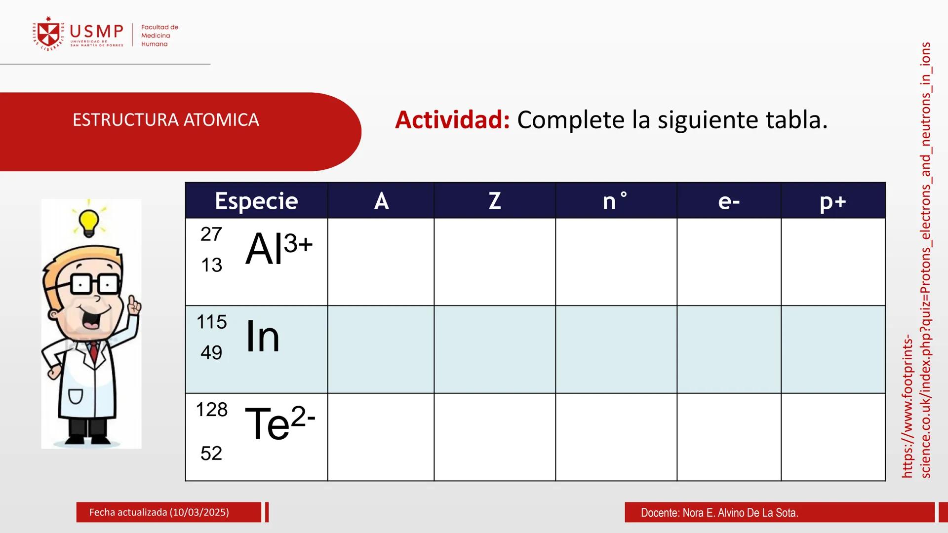 # TEORIA ATOMICA
Introducción a la Química
(10/03/2025)
Nora E. Alvino De La Sota
LA
Información de contacto:
nalvinod@usmp.pe
*
USMP
UNIV