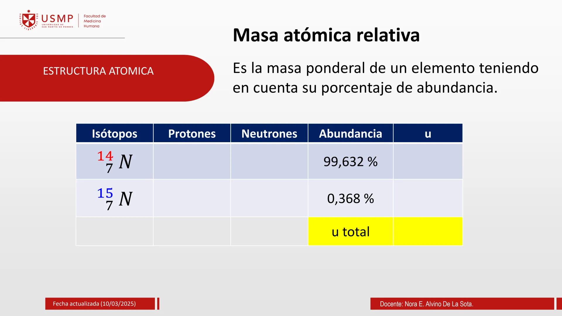 # TEORIA ATOMICA
Introducción a la Química
(10/03/2025)
Nora E. Alvino De La Sota
LA
Información de contacto:
nalvinod@usmp.pe
*
USMP
UNIV