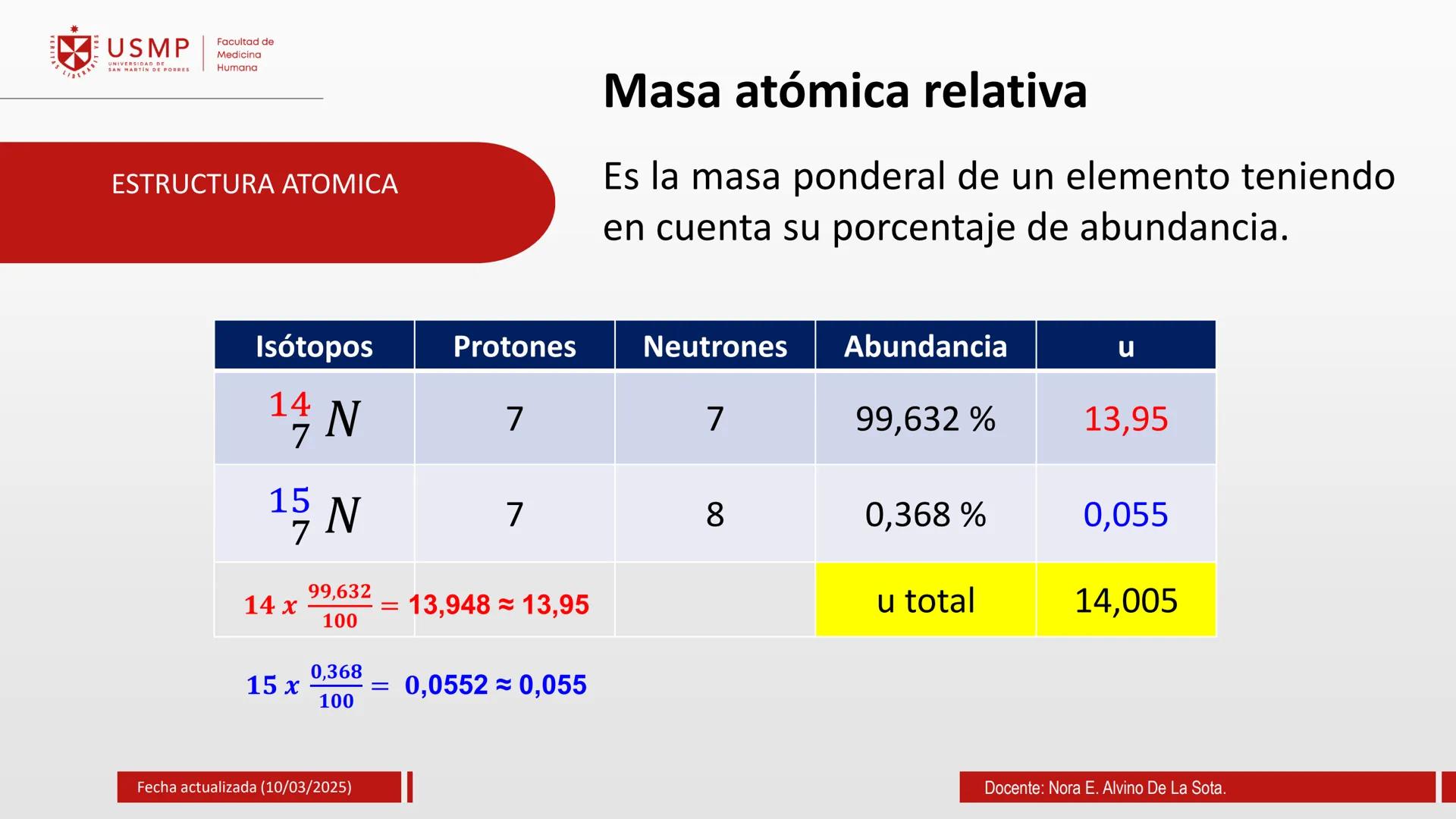 # TEORIA ATOMICA
Introducción a la Química
(10/03/2025)
Nora E. Alvino De La Sota
LA
Información de contacto:
nalvinod@usmp.pe
*
USMP
UNIV