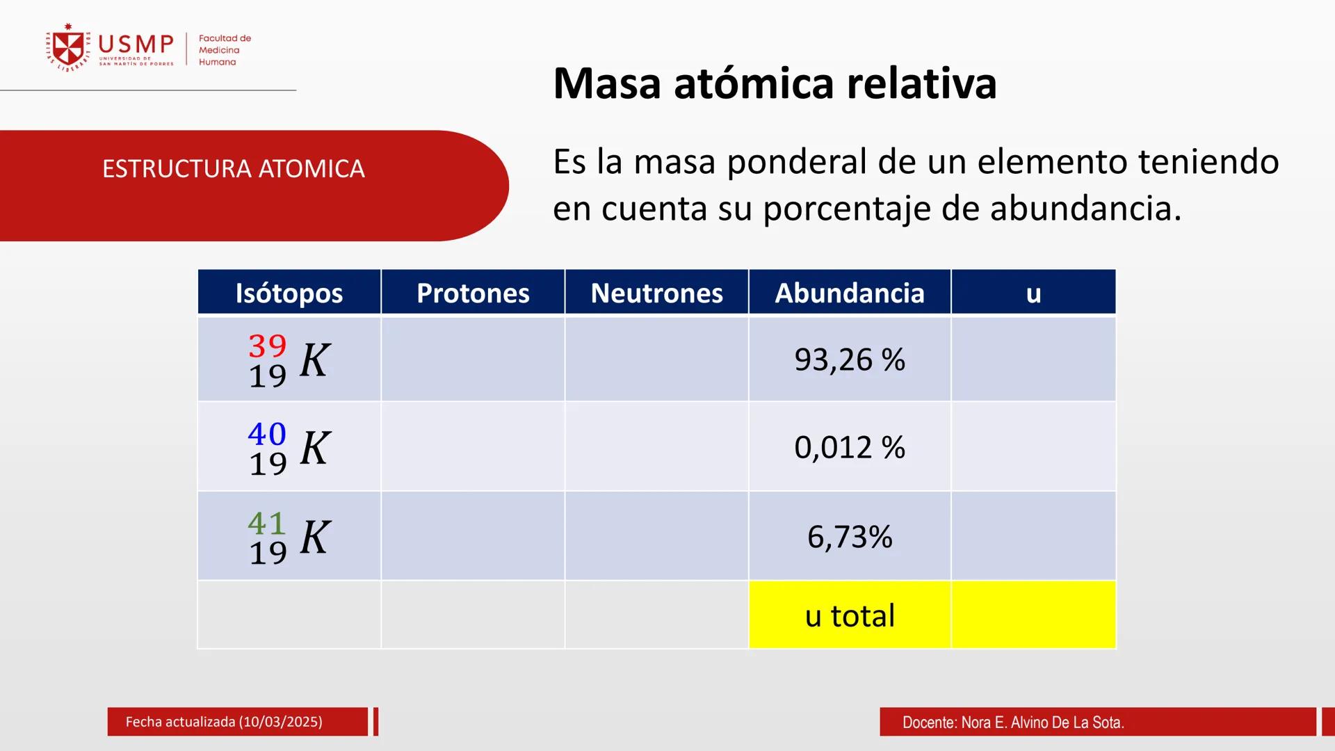 # TEORIA ATOMICA
Introducción a la Química
(10/03/2025)
Nora E. Alvino De La Sota
LA
Información de contacto:
nalvinod@usmp.pe
*
USMP
UNIV