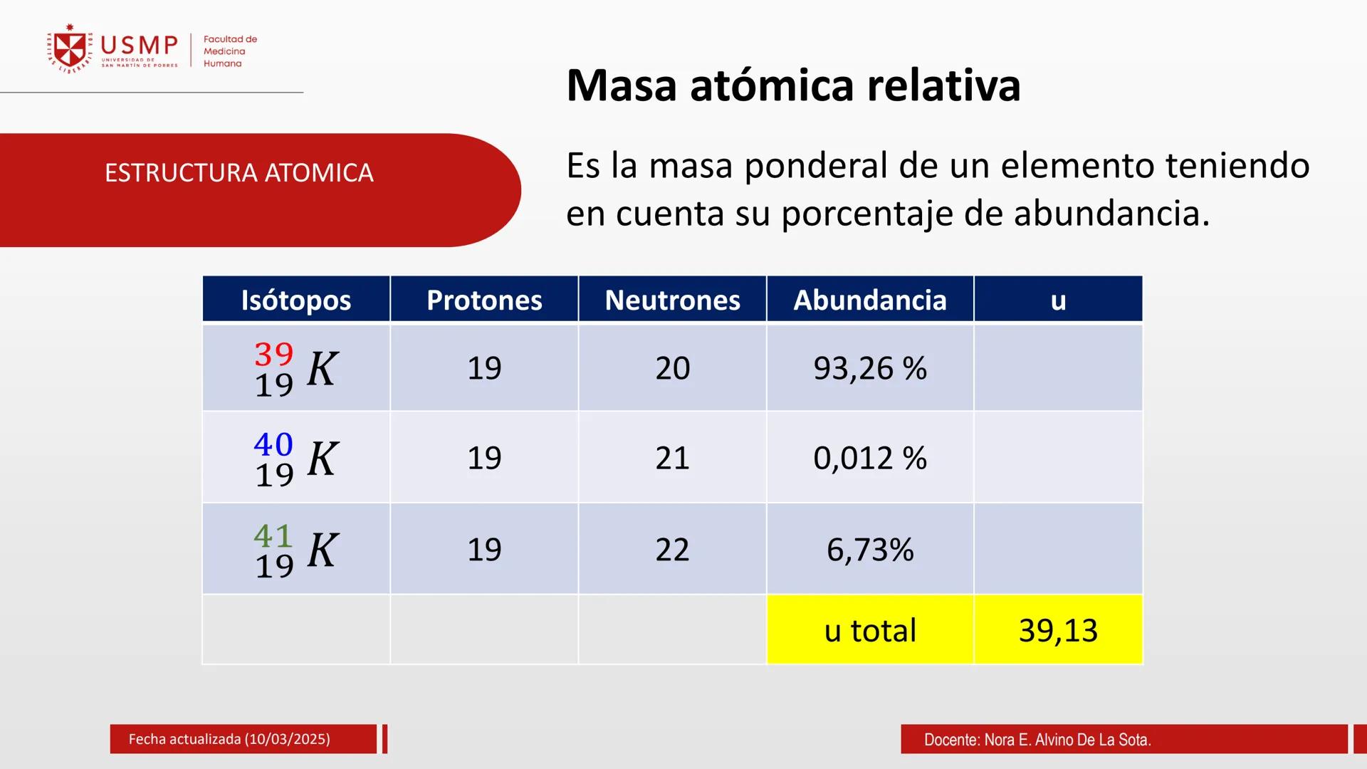 # TEORIA ATOMICA
Introducción a la Química
(10/03/2025)
Nora E. Alvino De La Sota
LA
Información de contacto:
nalvinod@usmp.pe
*
USMP
UNIV