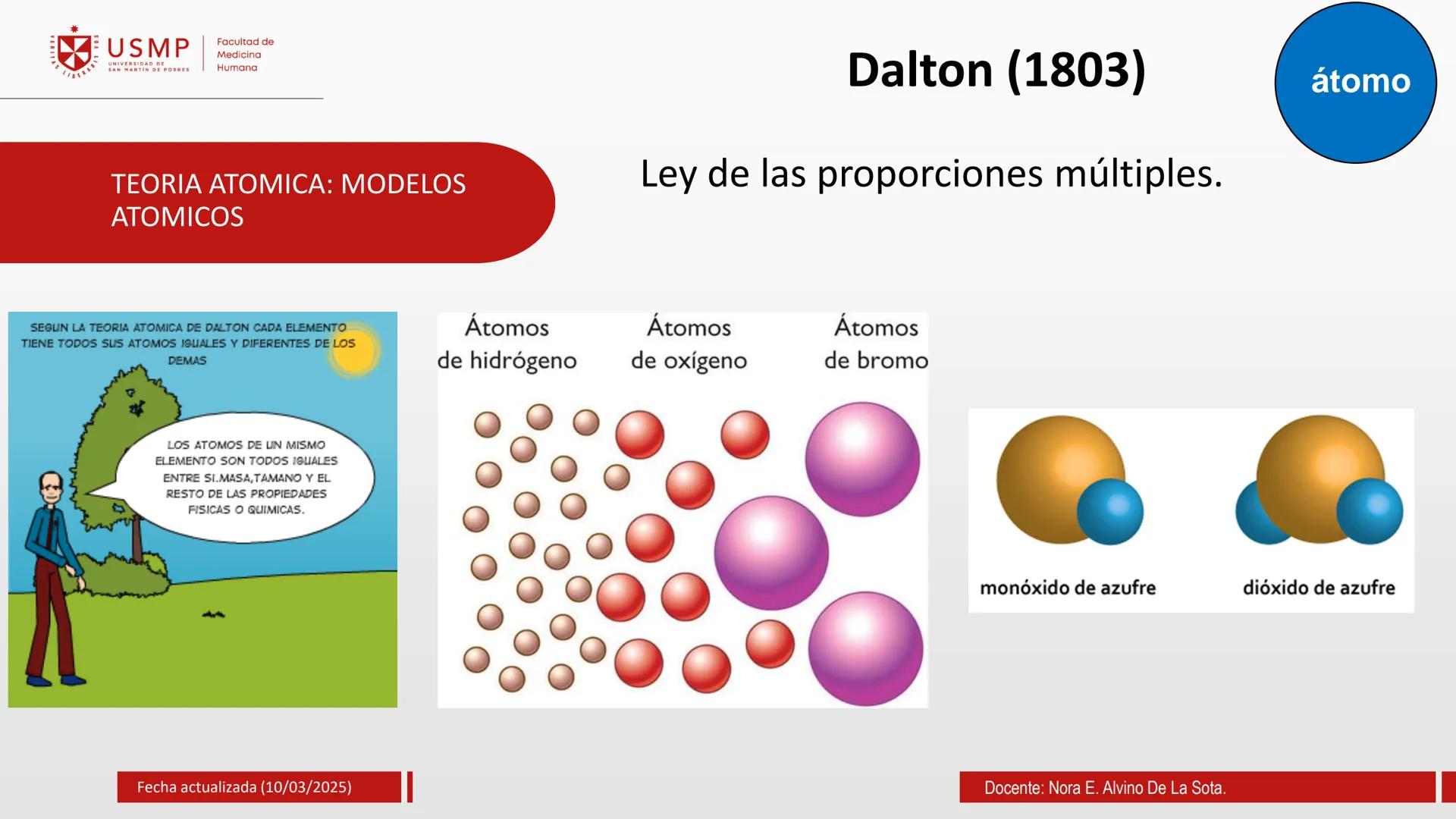 # TEORIA ATOMICA
Introducción a la Química
(10/03/2025)
Nora E. Alvino De La Sota
LA
Información de contacto:
nalvinod@usmp.pe
*
USMP
UNIV