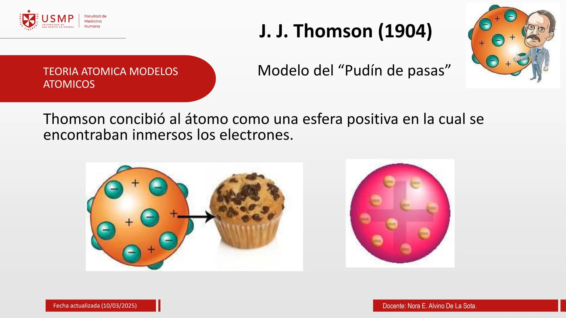 # TEORIA ATOMICA
Introducción a la Química
(10/03/2025)
Nora E. Alvino De La Sota
LA
Información de contacto:
nalvinod@usmp.pe
*
USMP
UNIV