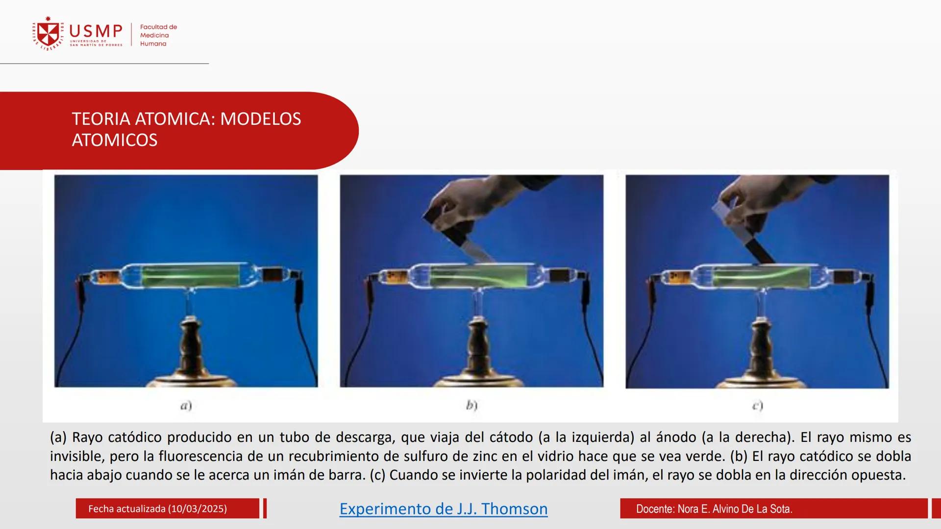 # TEORIA ATOMICA
Introducción a la Química
(10/03/2025)
Nora E. Alvino De La Sota
LA
Información de contacto:
nalvinod@usmp.pe
*
USMP
UNIV