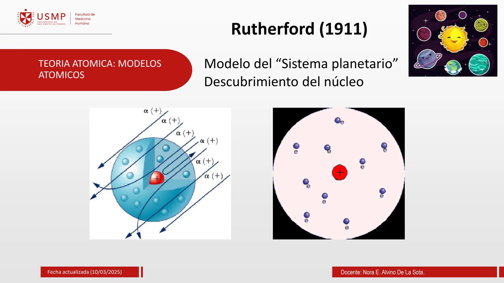 # TEORIA ATOMICA
Introducción a la Química
(10/03/2025)
Nora E. Alvino De La Sota
LA
Información de contacto:
nalvinod@usmp.pe
*
USMP
UNIV