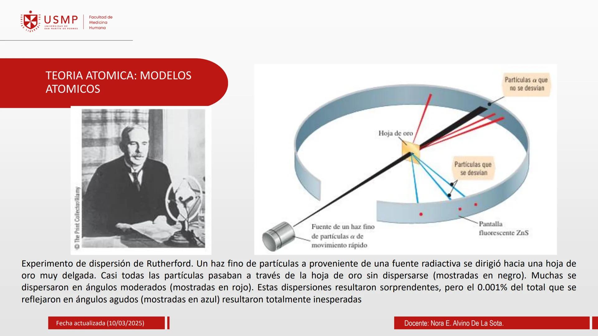 # TEORIA ATOMICA
Introducción a la Química
(10/03/2025)
Nora E. Alvino De La Sota
LA
Información de contacto:
nalvinod@usmp.pe
*
USMP
UNIV