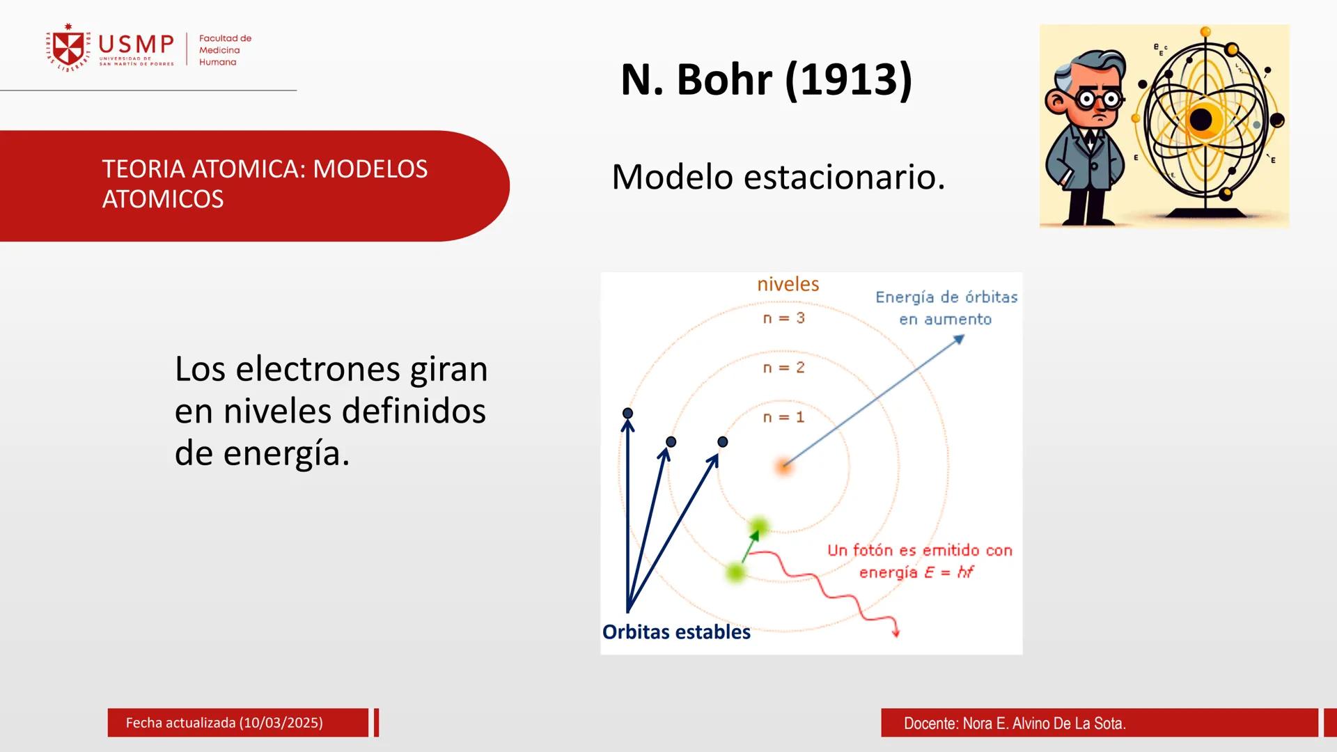 # TEORIA ATOMICA
Introducción a la Química
(10/03/2025)
Nora E. Alvino De La Sota
LA
Información de contacto:
nalvinod@usmp.pe
*
USMP
UNIV