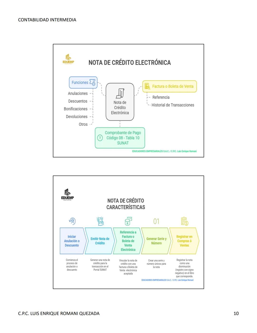 --- OCR Start ---
CONTABILIDAD INTERMEDIA
SISE
CONTABILIDAD I
Sesión 04
C.P.C. Luis Enrique Romani Quezada
Objetivo
• Identifica y las carac