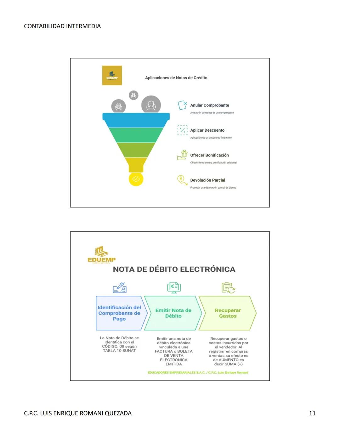 --- OCR Start ---
CONTABILIDAD INTERMEDIA
SISE
CONTABILIDAD I
Sesión 04
C.P.C. Luis Enrique Romani Quezada
Objetivo
• Identifica y las carac