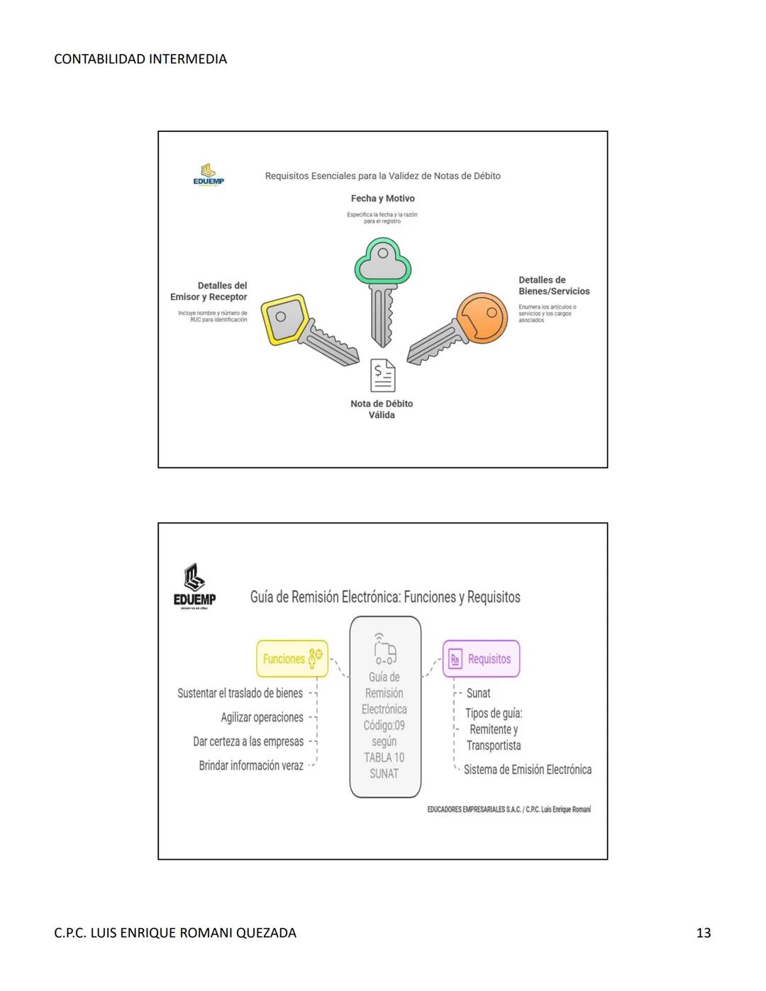 --- OCR Start ---
CONTABILIDAD INTERMEDIA
SISE
CONTABILIDAD I
Sesión 04
C.P.C. Luis Enrique Romani Quezada
Objetivo
• Identifica y las carac