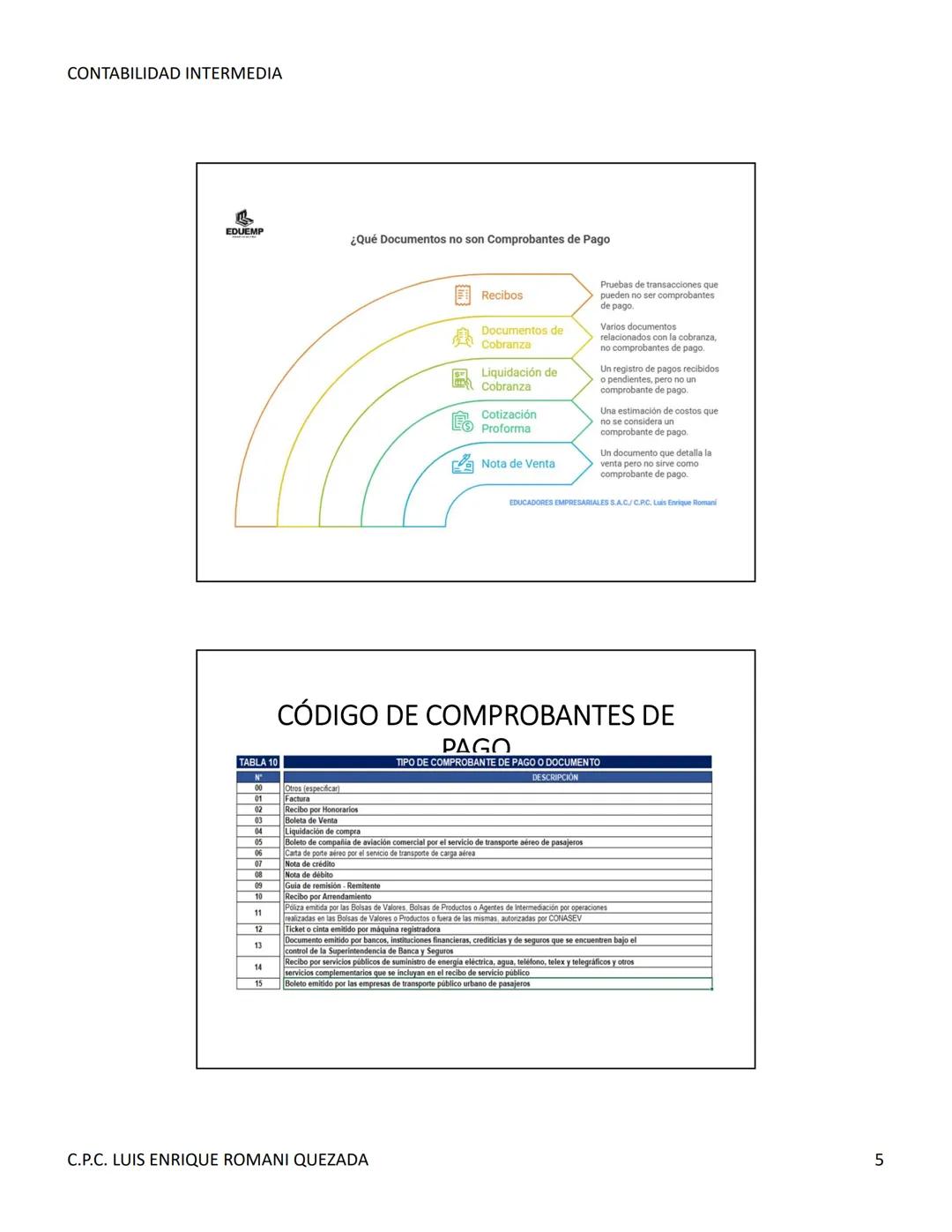 --- OCR Start ---
CONTABILIDAD INTERMEDIA
SISE
CONTABILIDAD I
Sesión 04
C.P.C. Luis Enrique Romani Quezada
Objetivo
• Identifica y las carac