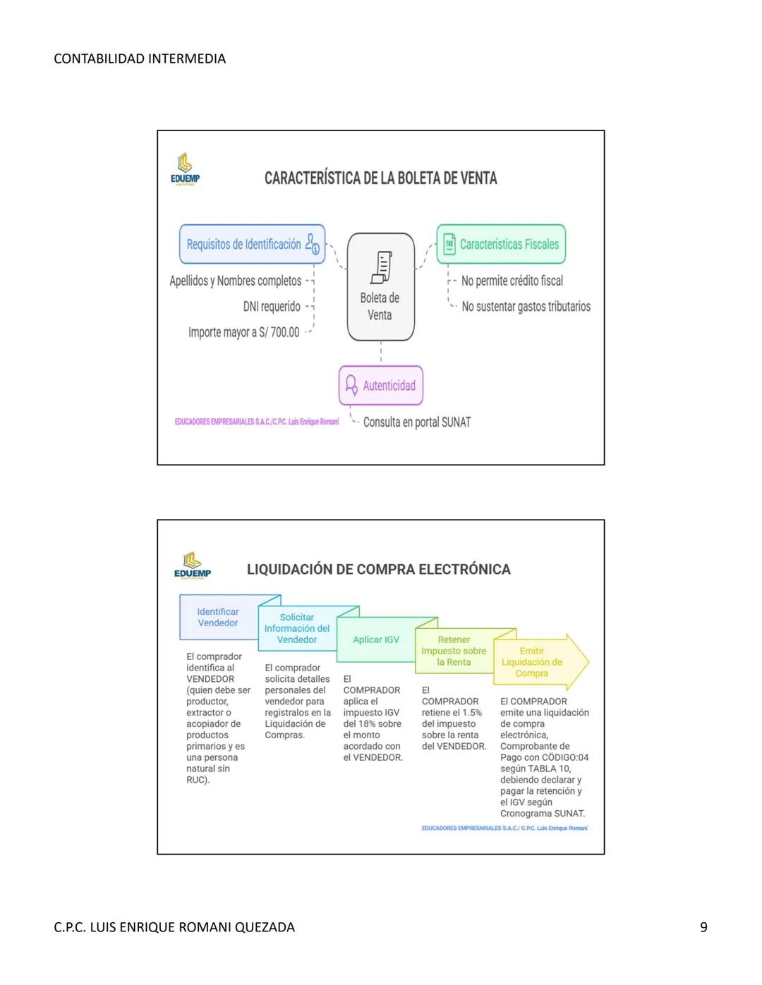 --- OCR Start ---
CONTABILIDAD INTERMEDIA
SISE
CONTABILIDAD I
Sesión 04
C.P.C. Luis Enrique Romani Quezada
Objetivo
• Identifica y las carac