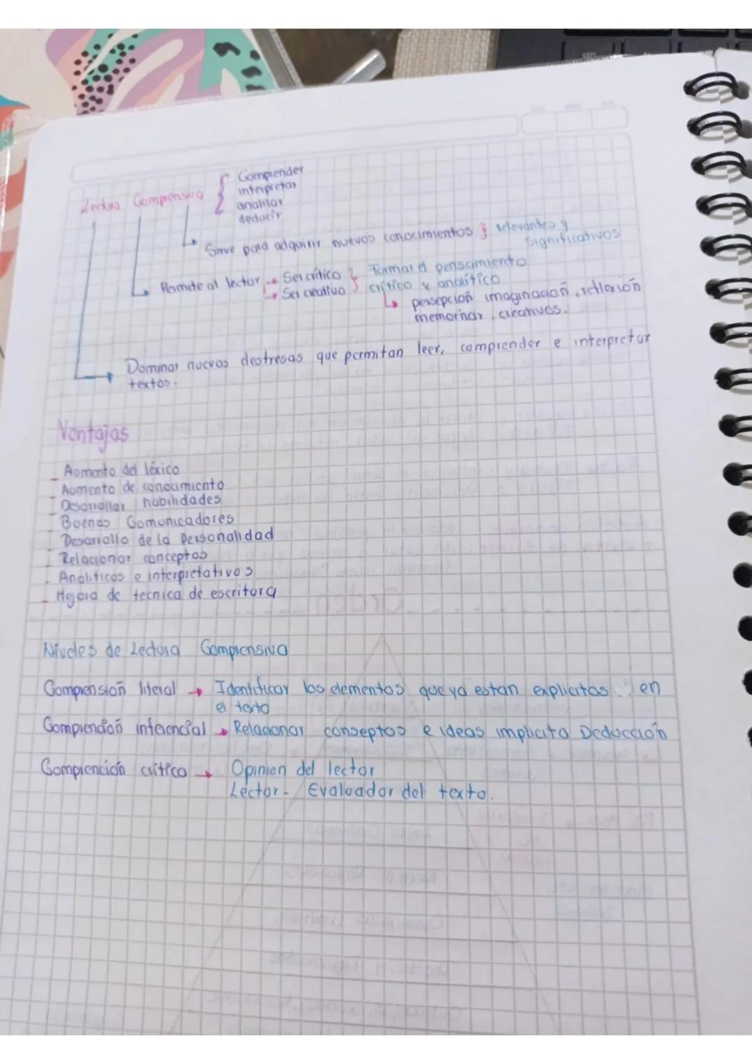 --- OCR Start ---
Estructura.
Doble
espacio
blanco
Lateral
9,54cm
Portada
Academicos
Profecionales
Superior 2,54cm
Nombres
y
Apellidos
Titul