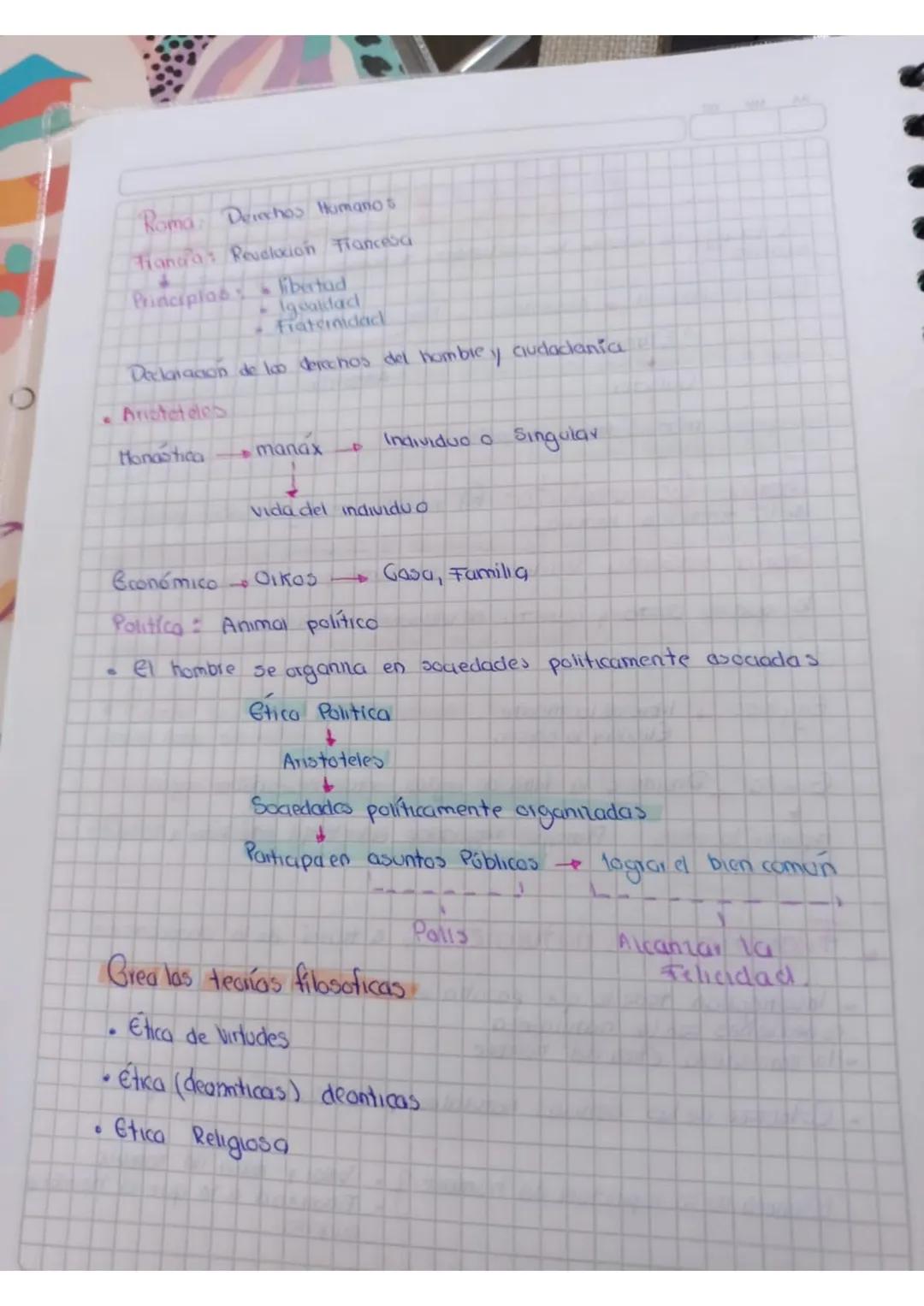 --- OCR Start ---
Estructura.
Doble
espacio
blanco
Lateral
9,54cm
Portada
Academicos
Profecionales
Superior 2,54cm
Nombres
y
Apellidos
Titul